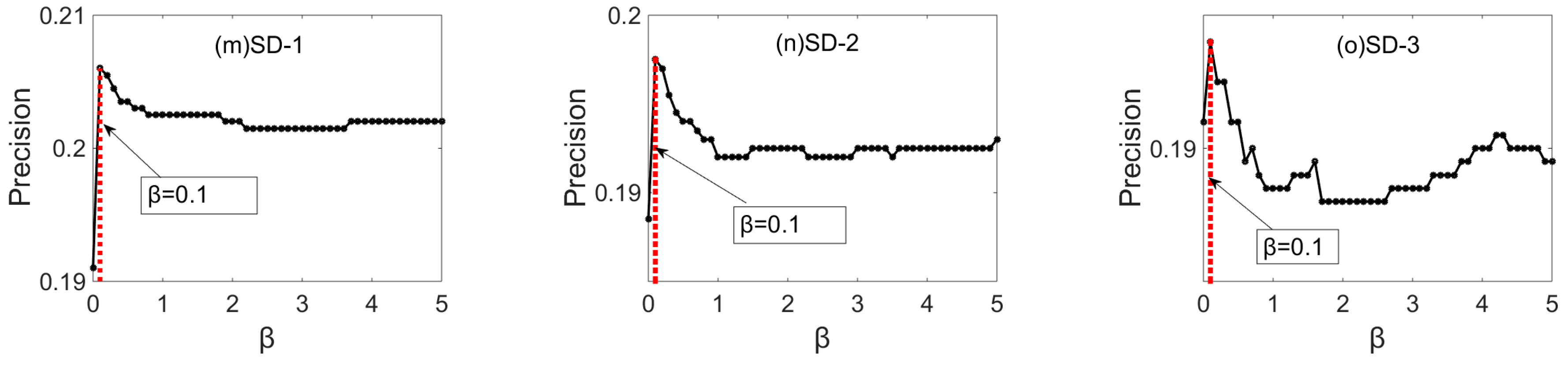 Entropy 21 00863 g007b