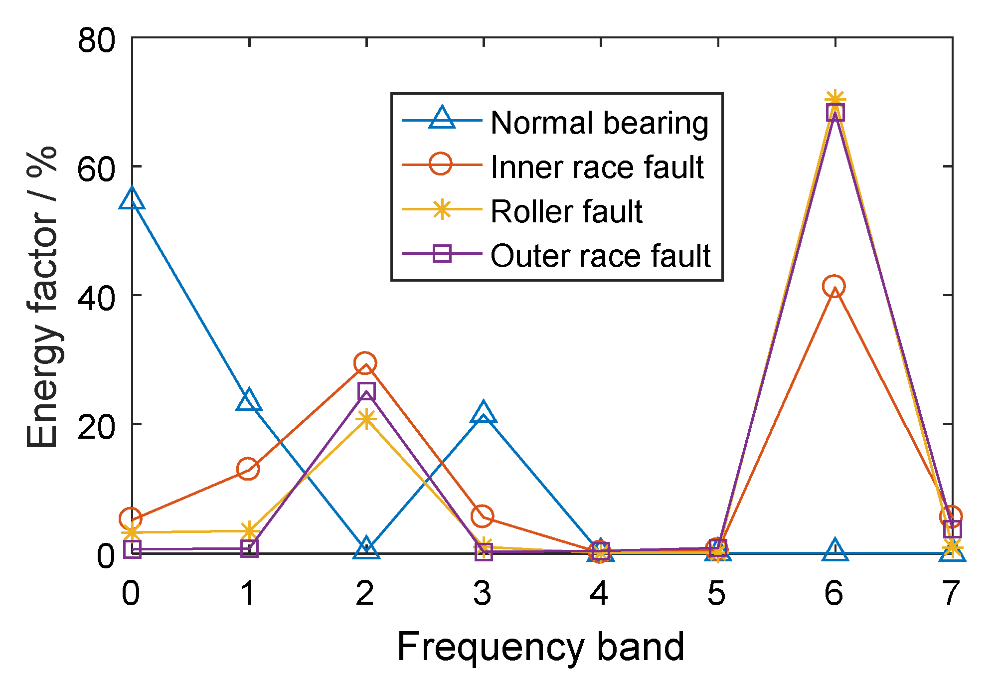 Entropy 21 00865 g002 Entropy 21 00865 g002