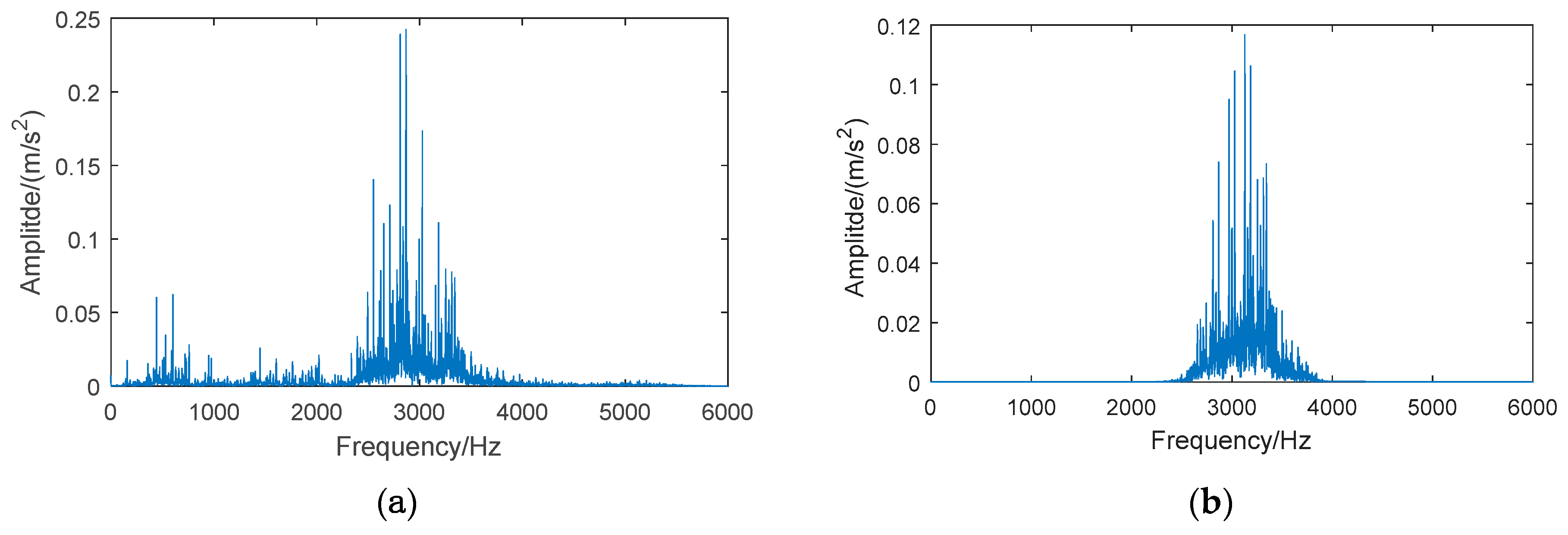 Entropy 21 00865 g006 Entropy 21 00865 g006