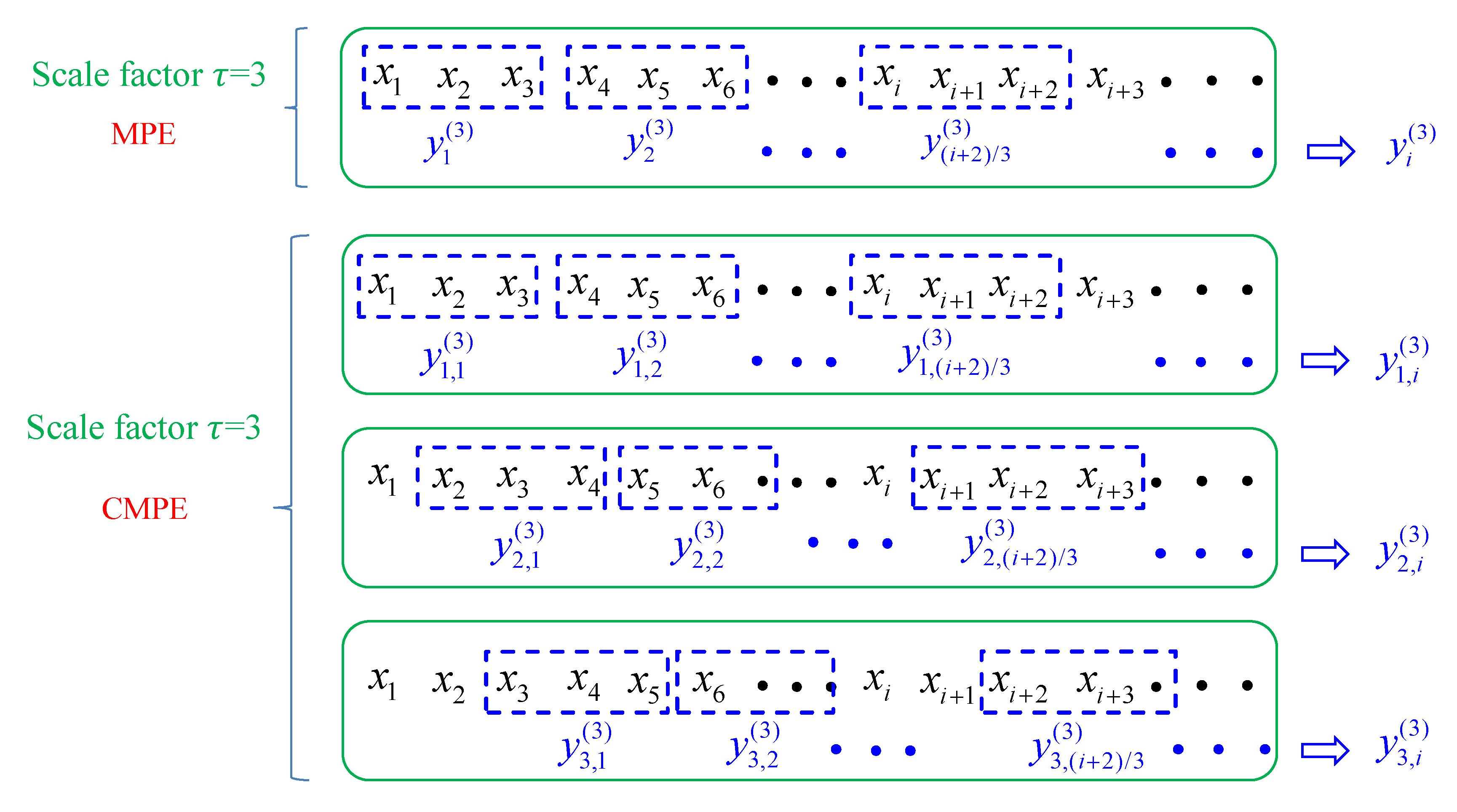 Entropy 21 00865 g007 Entropy 21 00865 g007