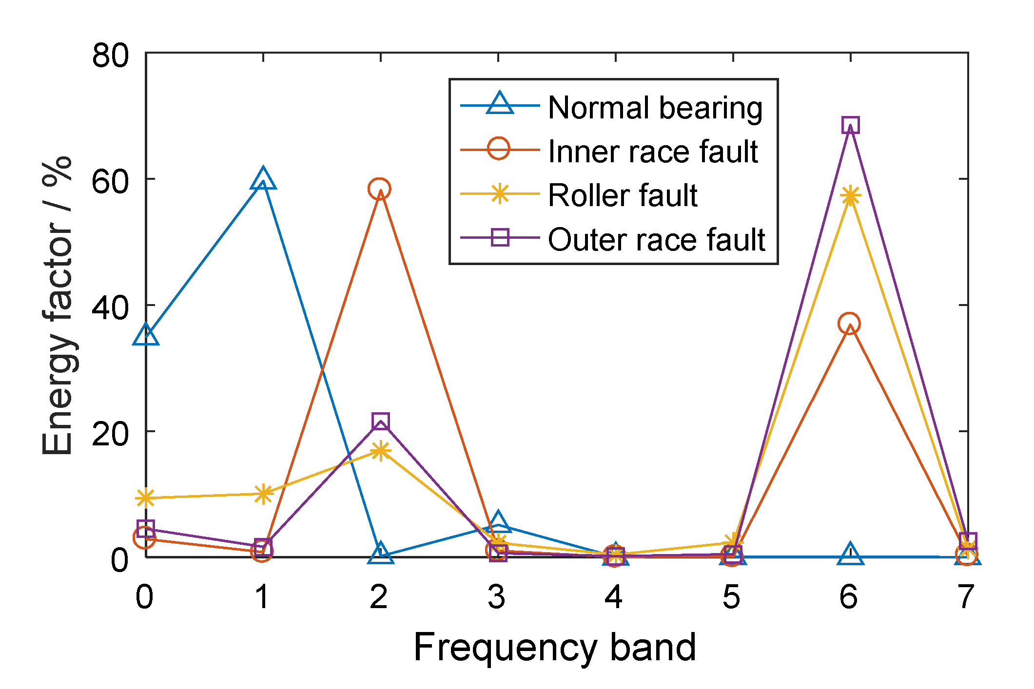 Entropy 21 00865 g012 Entropy 21 00865 g012