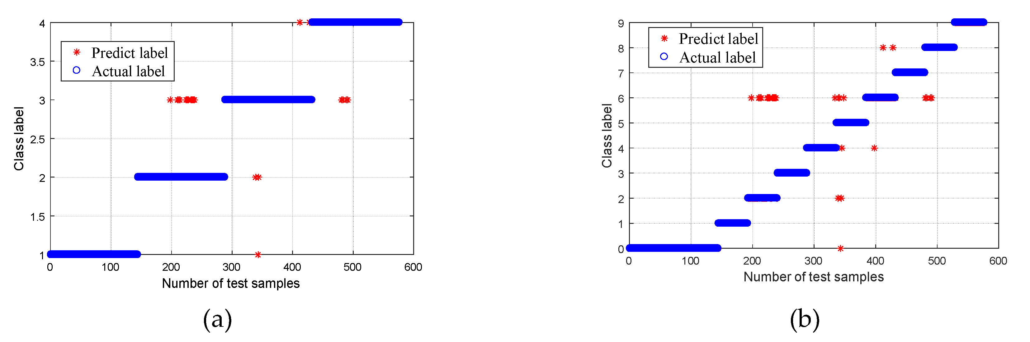 Entropy 21 00865 g017 Entropy 21 00865 g017