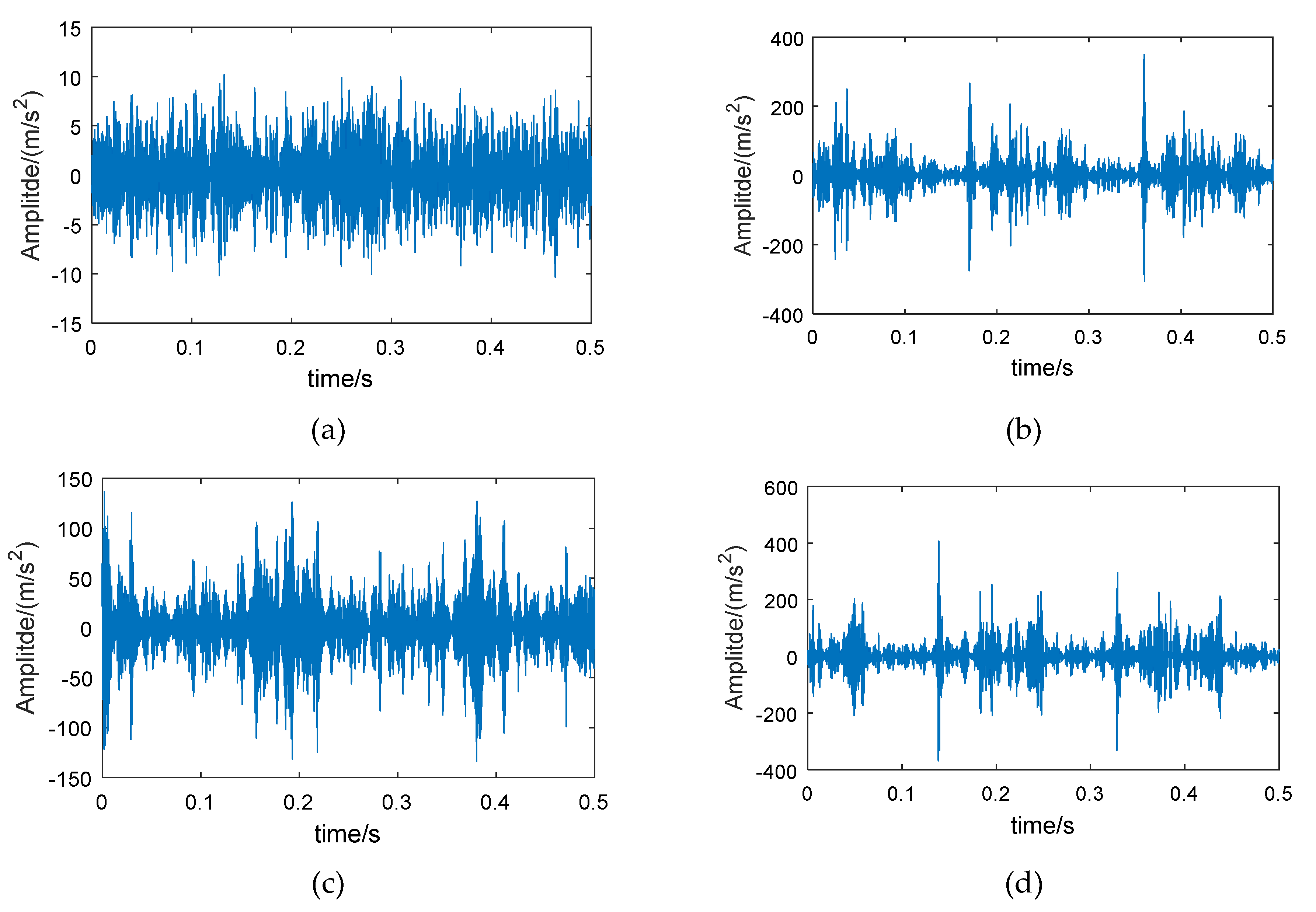 Entropy 21 00865 g023 Entropy 21 00865 g023