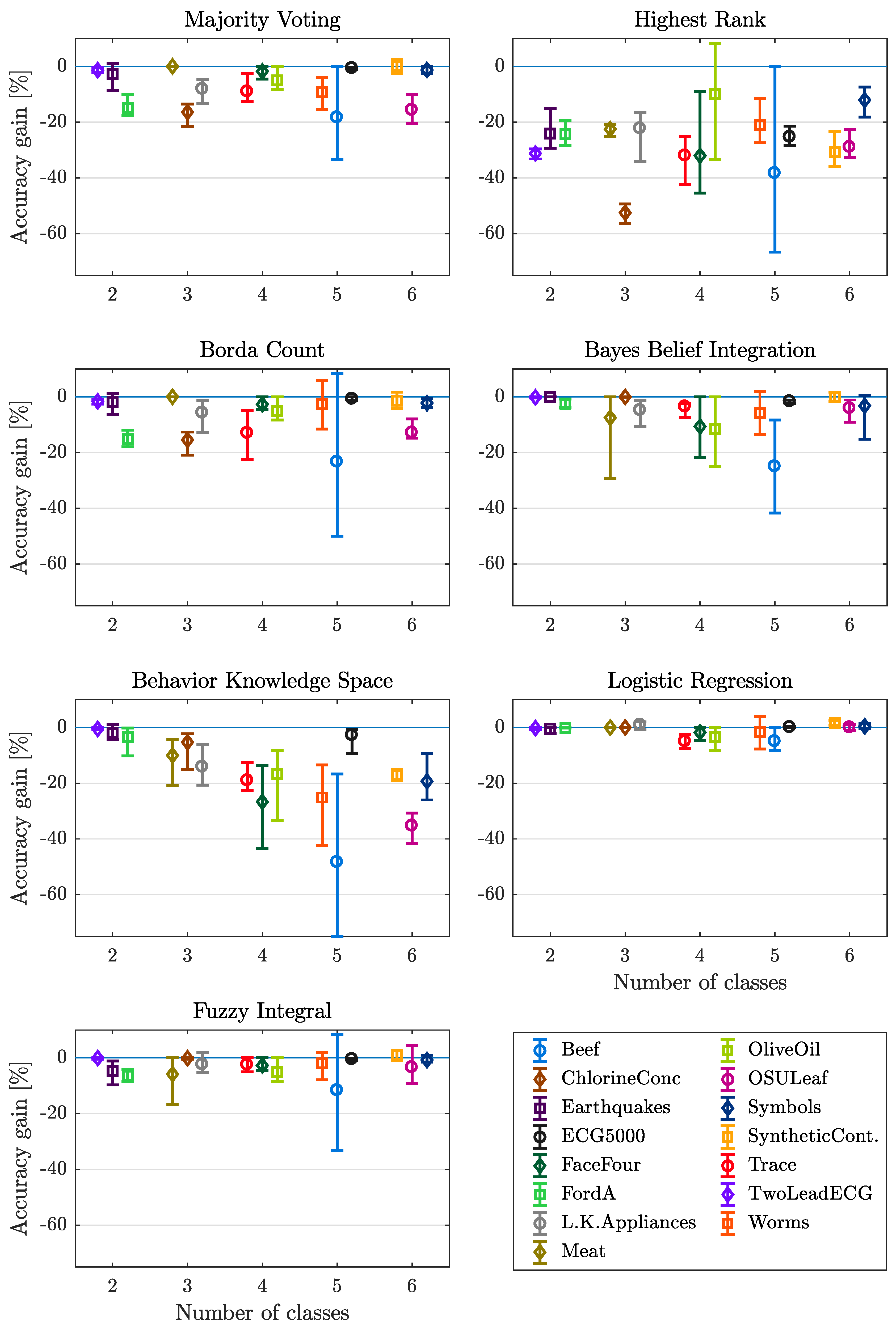 Entropy 21 00866 g004 Entropy 21 00866 g004