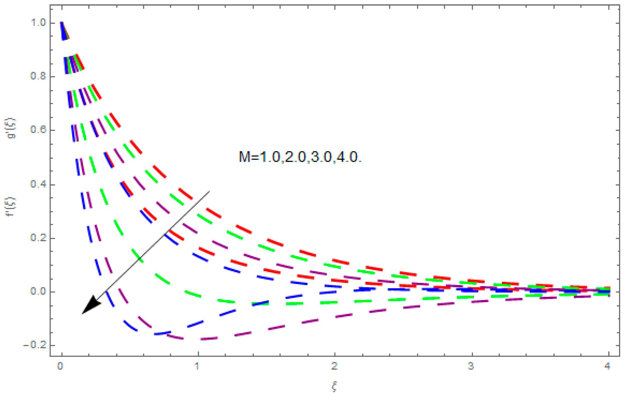 Entropy 21 00867 g004