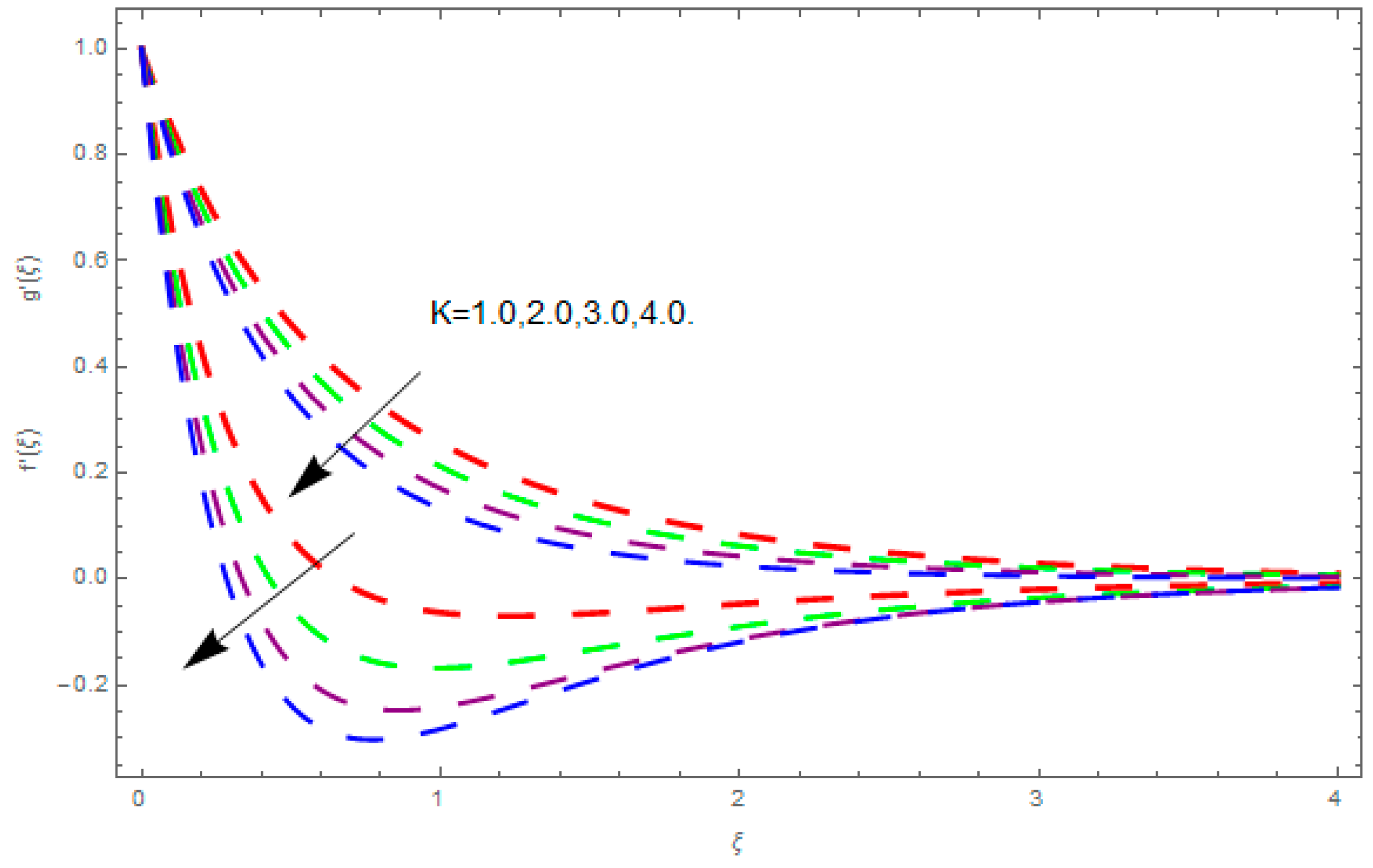 Entropy 21 00867 g008