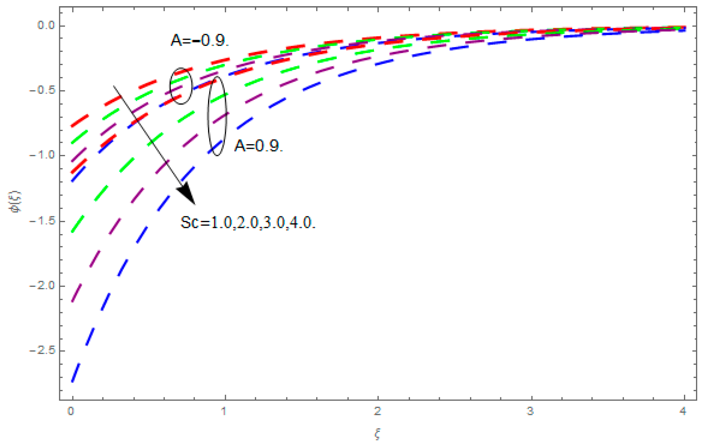 Entropy 21 00867 g014