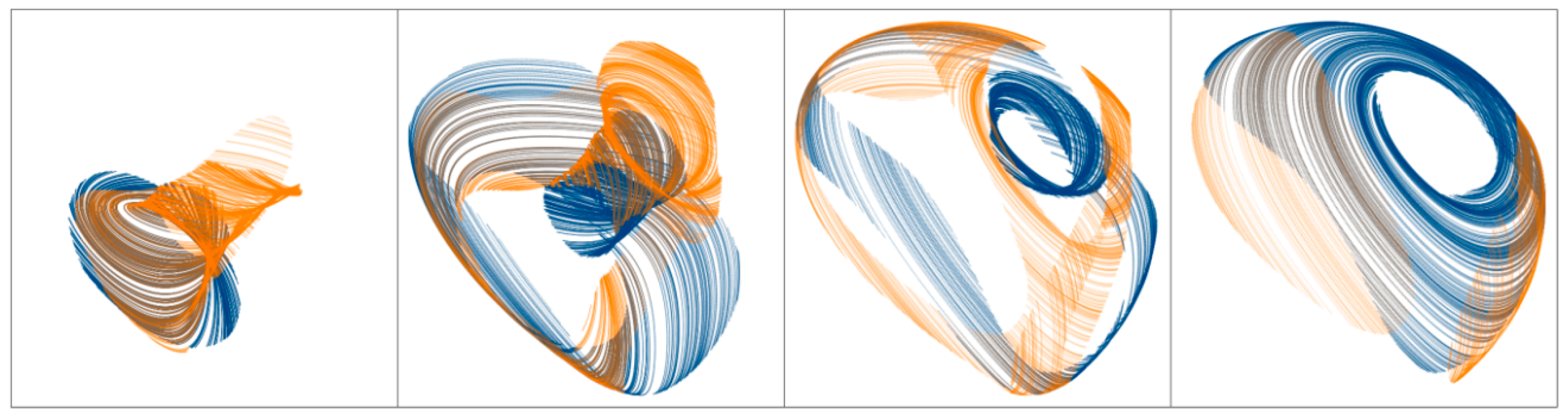 Entropy 21 00871 g010 Entropy 21 00871 g010