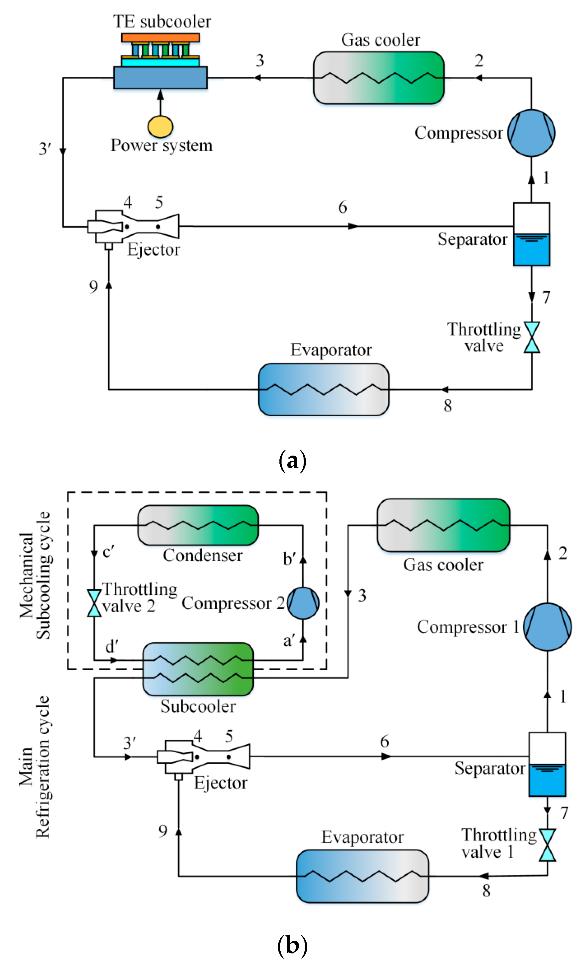 Entropy 21 00874 g001 Entropy 21 00874 g001