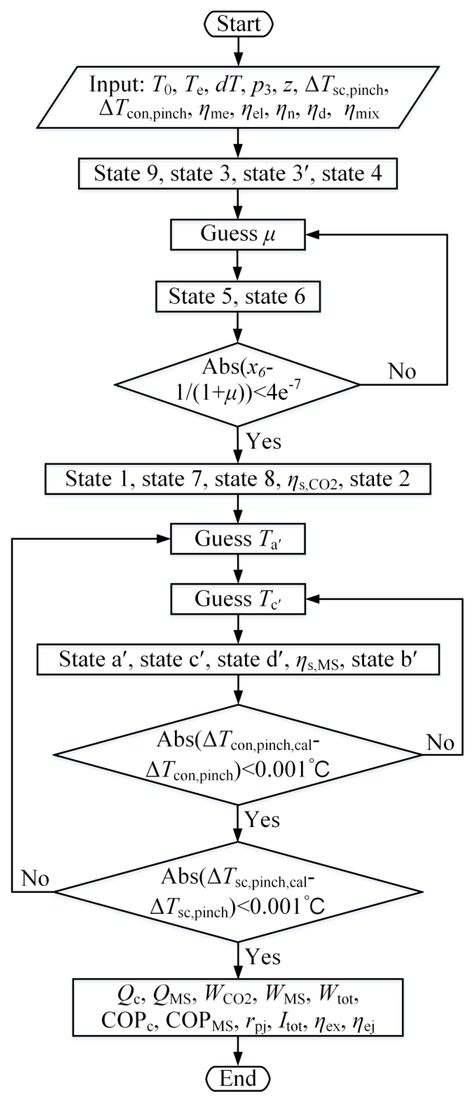 Entropy 21 00874 g003 Entropy 21 00874 g003