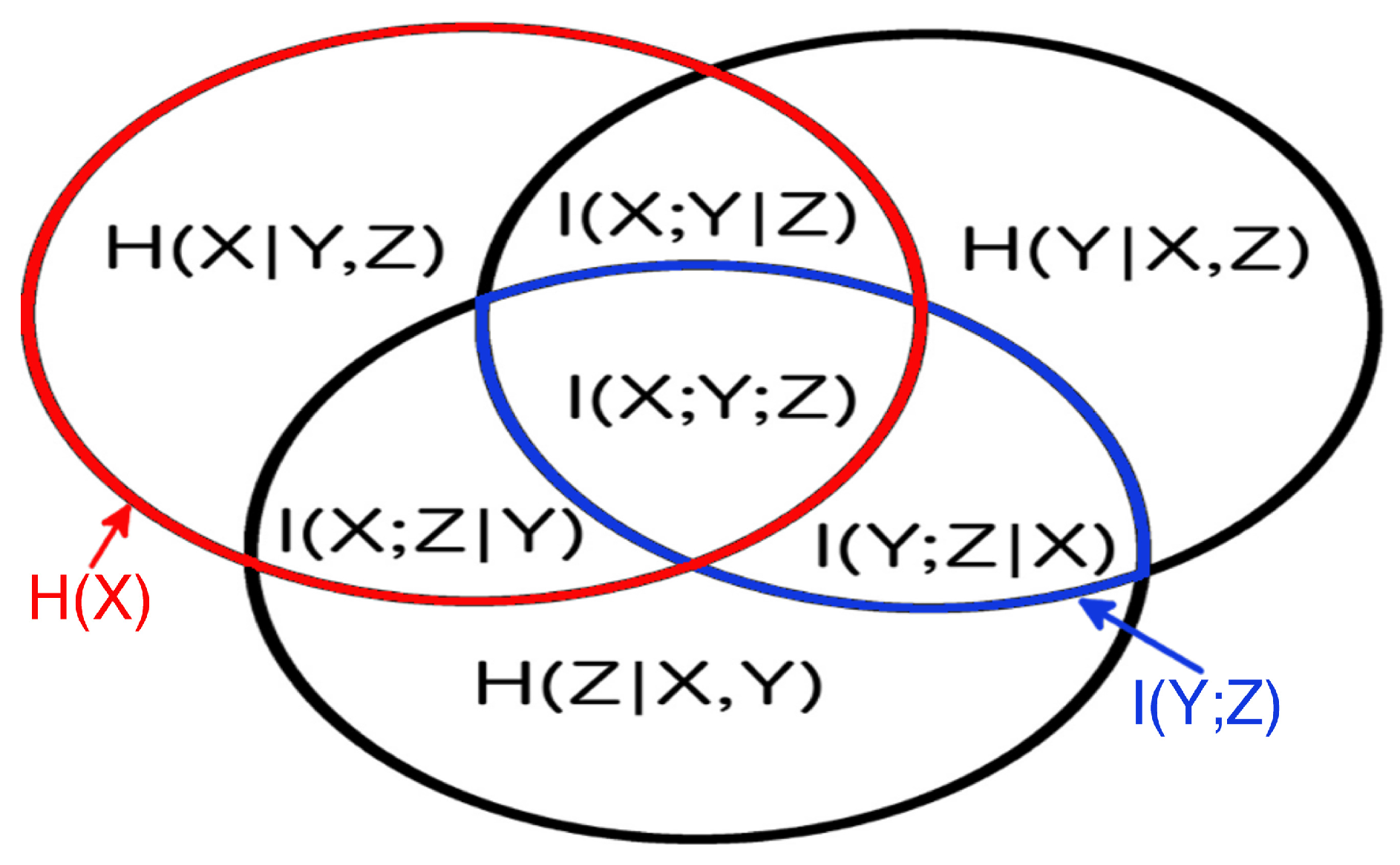 Entropy 21 00882 g002 Entropy 21 00882 g002