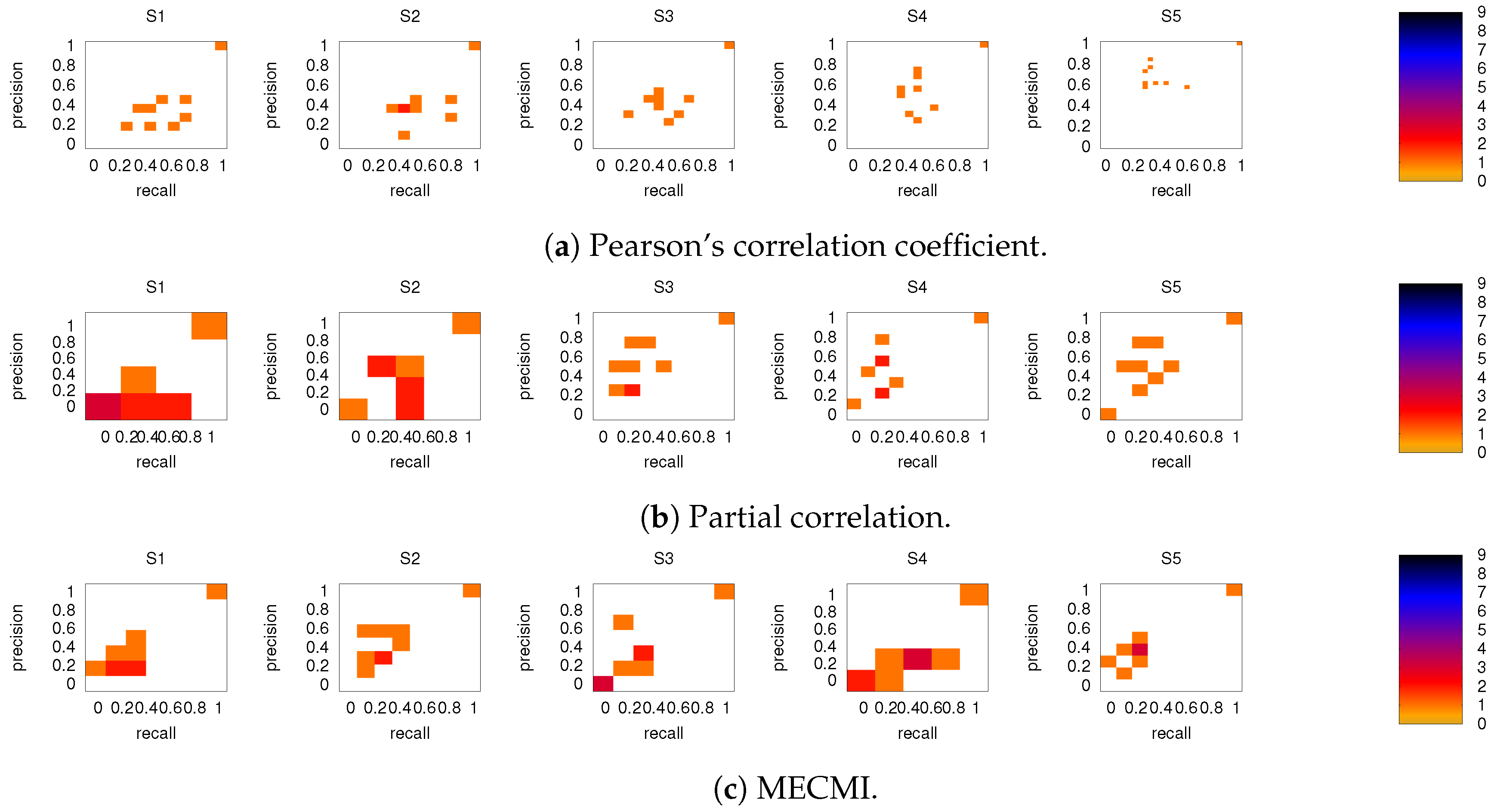 Entropy 21 00882 g009 Entropy 21 00882 g009