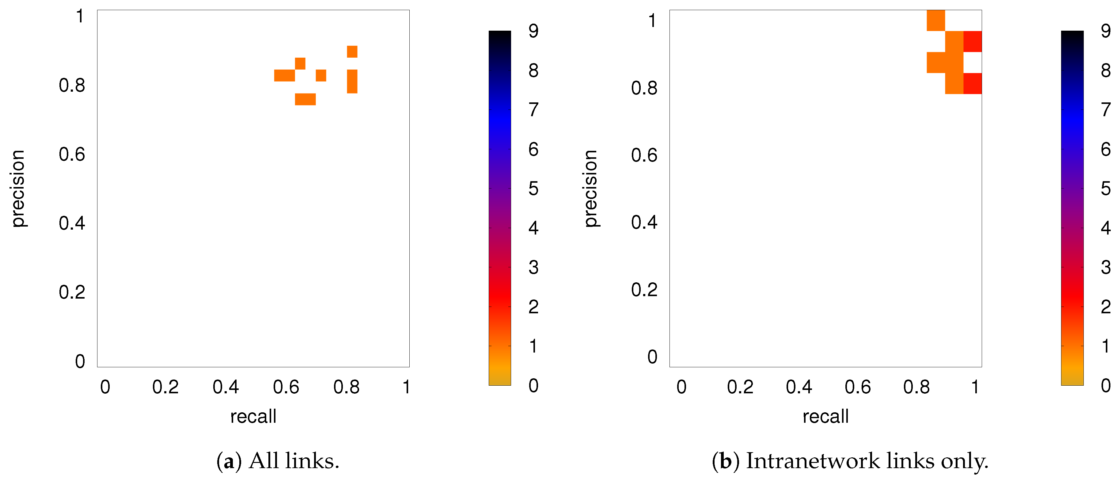 Entropy 21 00882 g011 Entropy 21 00882 g011