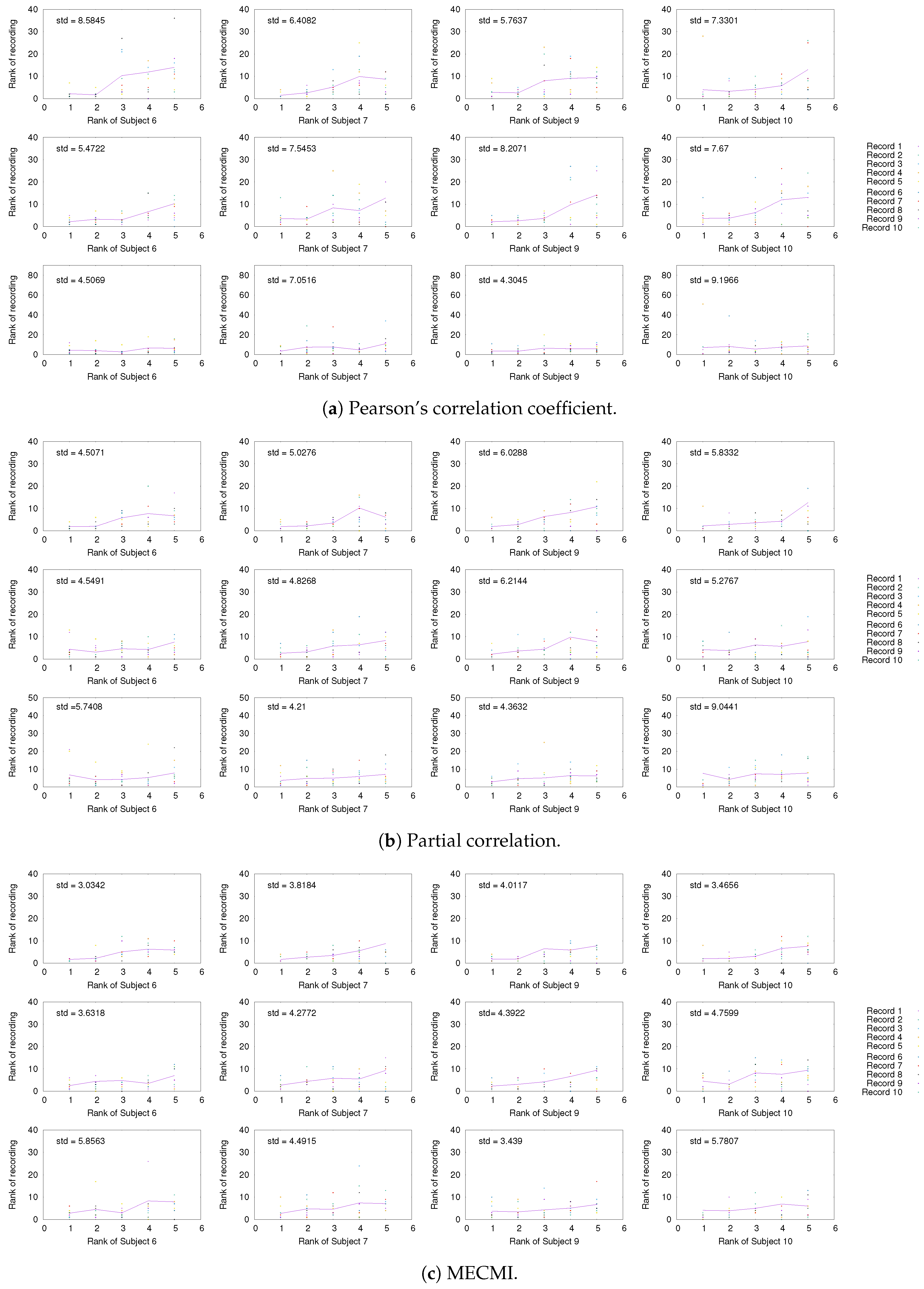 Entropy 21 00882 g0a1 Entropy 21 00882 g0a1