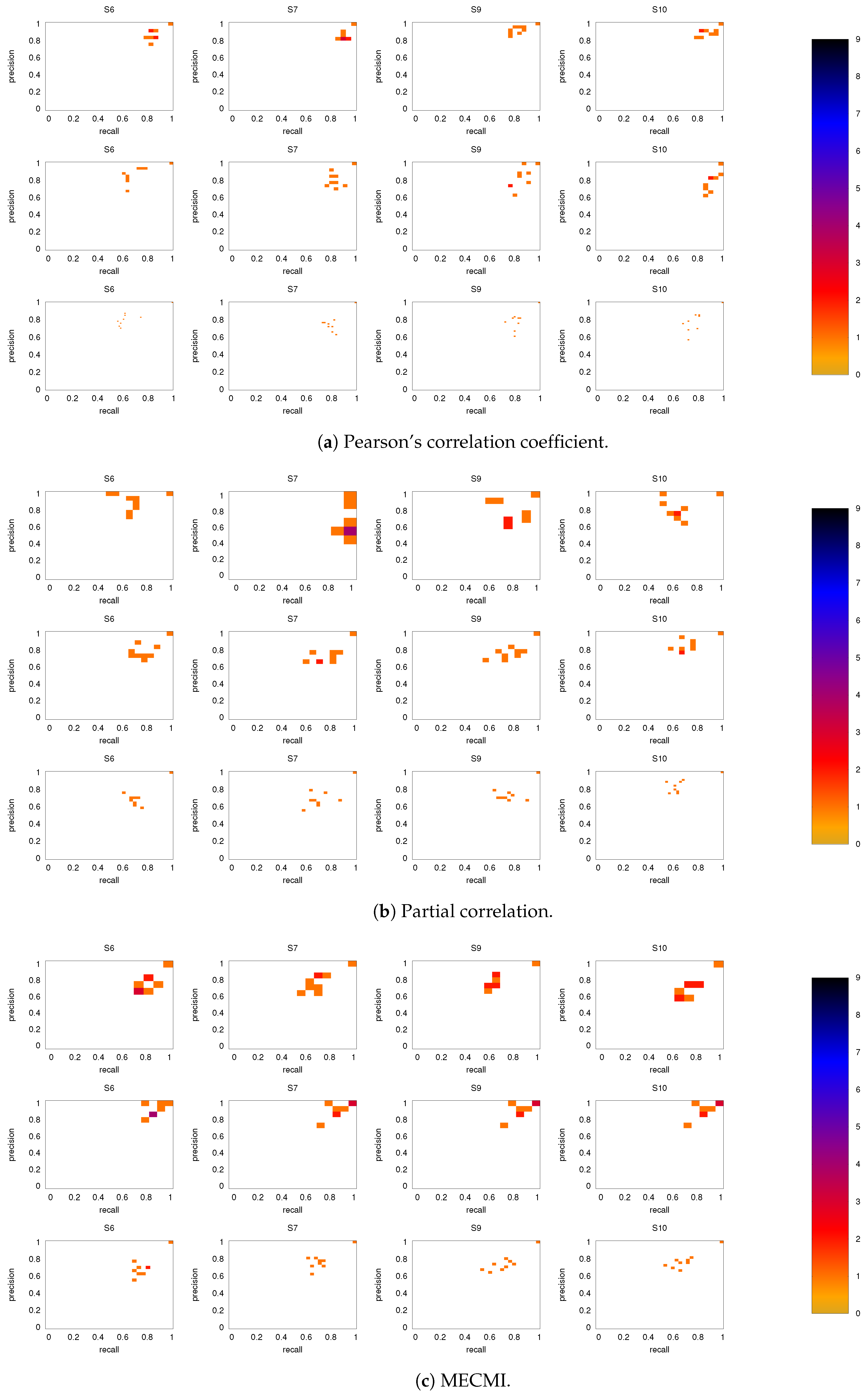 Entropy 21 00882 g0a3 Entropy 21 00882 g0a3