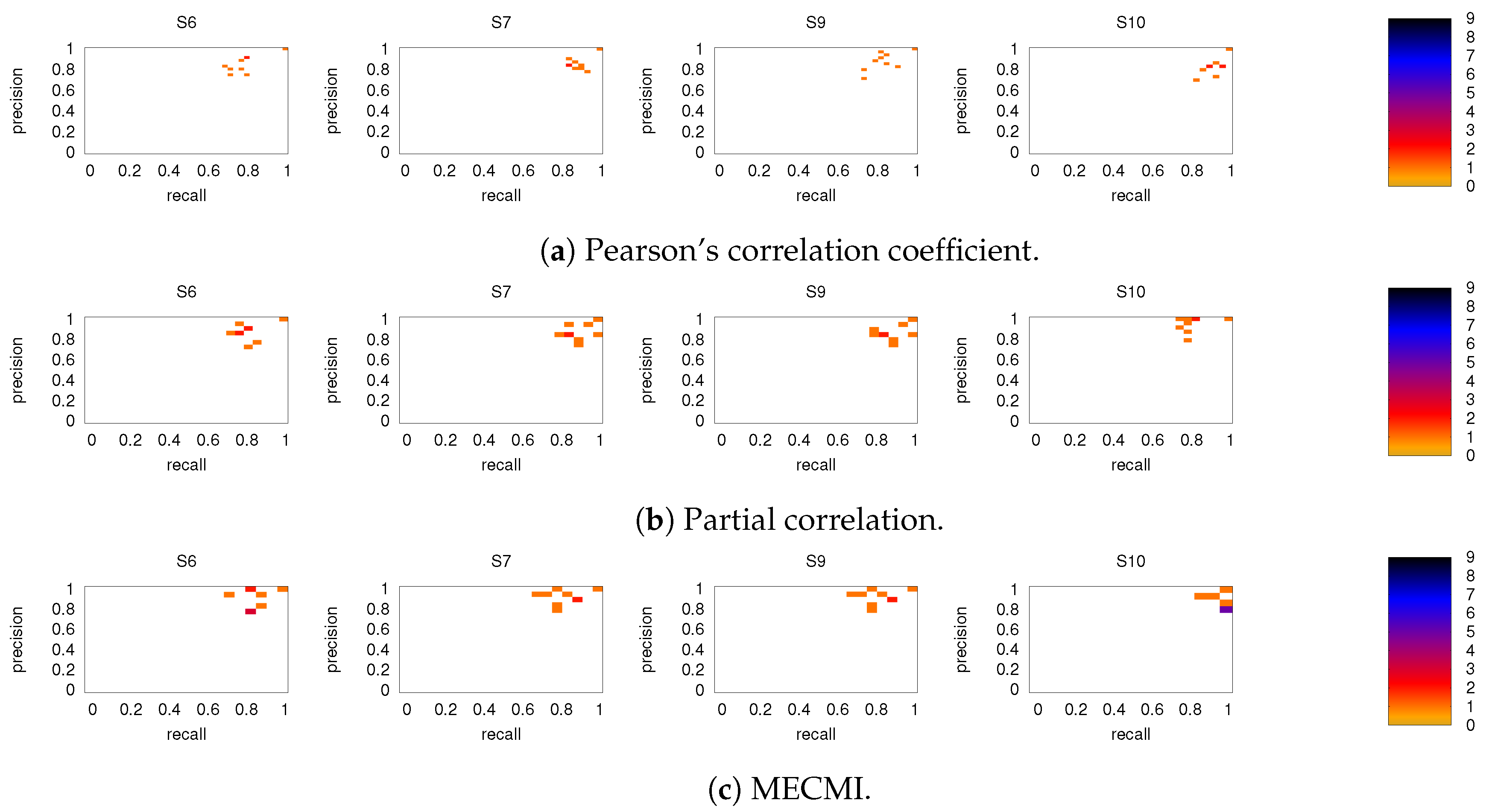 Entropy 21 00882 g0a4 Entropy 21 00882 g0a4