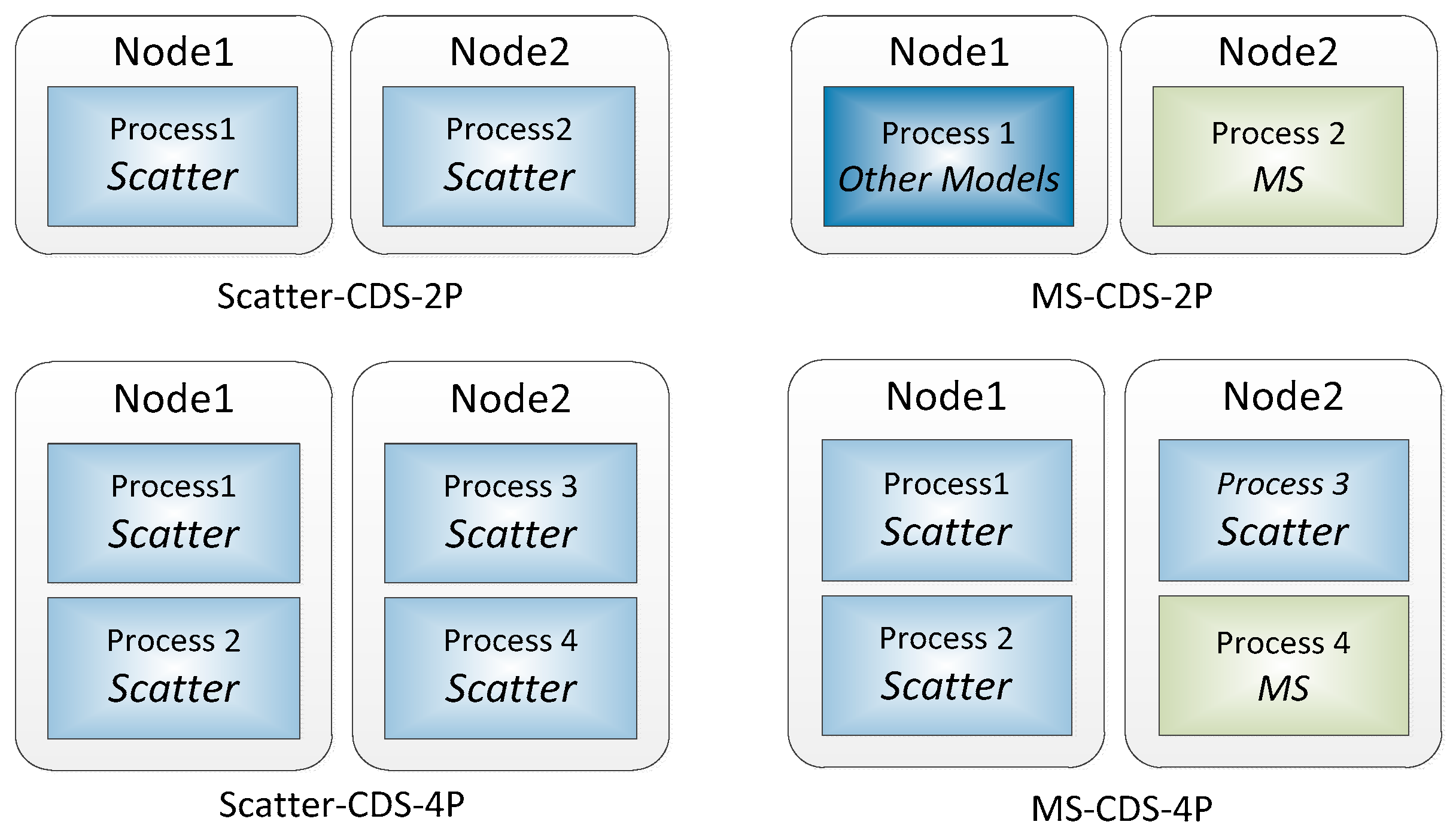 Entropy 21 00891 g006