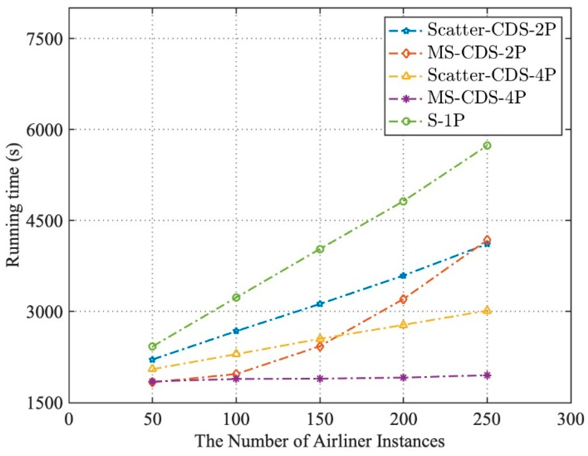Entropy 21 00891 g007