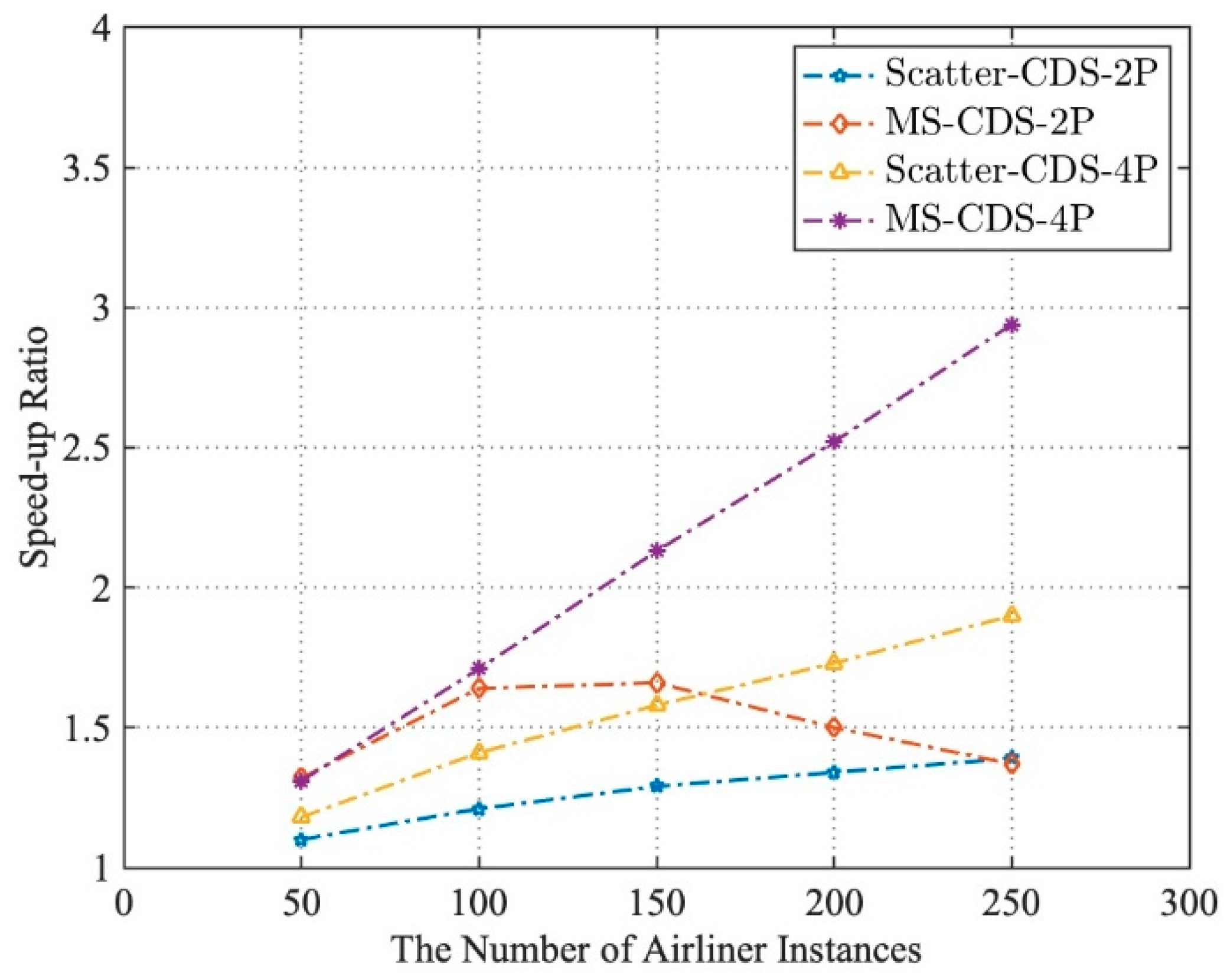 Entropy 21 00891 g008