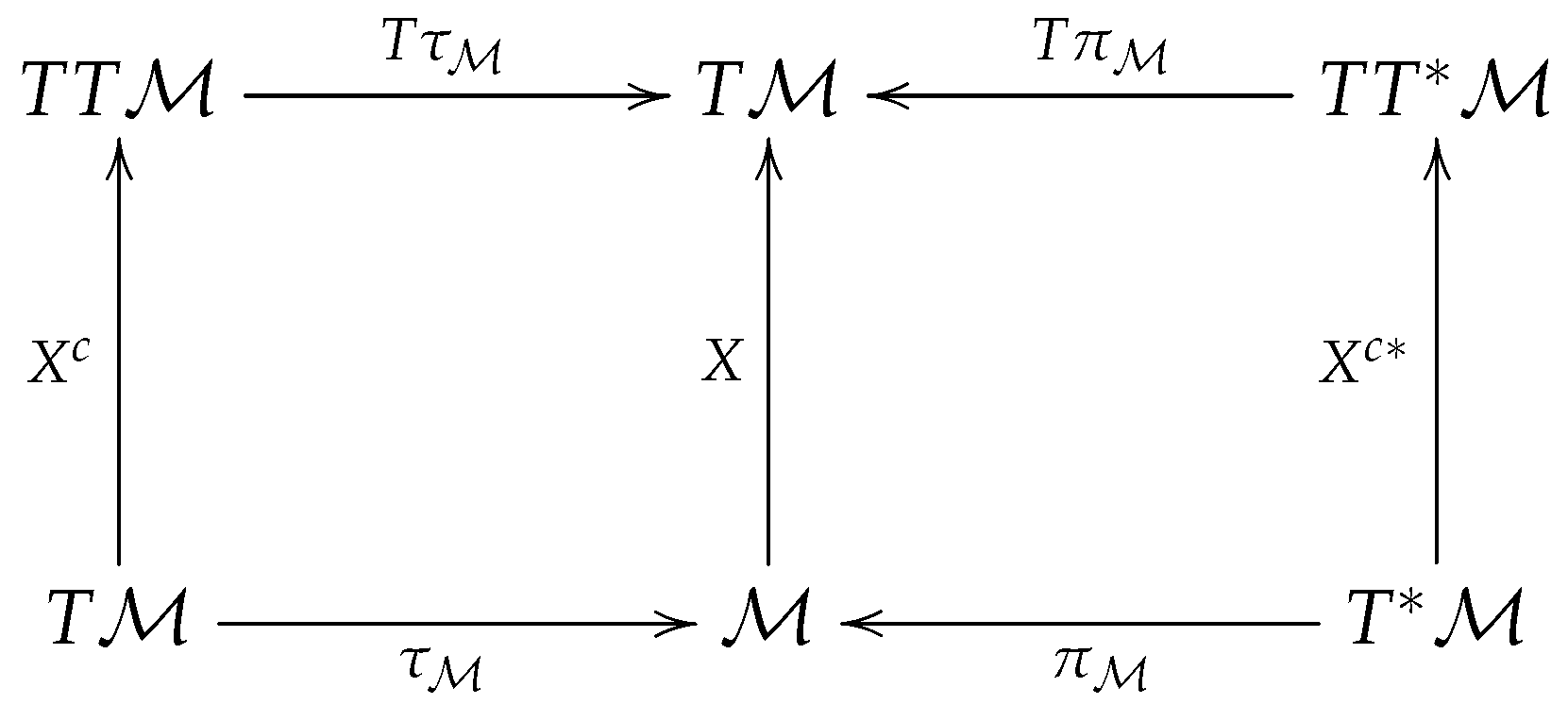 Entropy 21 00907 i001 Entropy 21 00907 i001