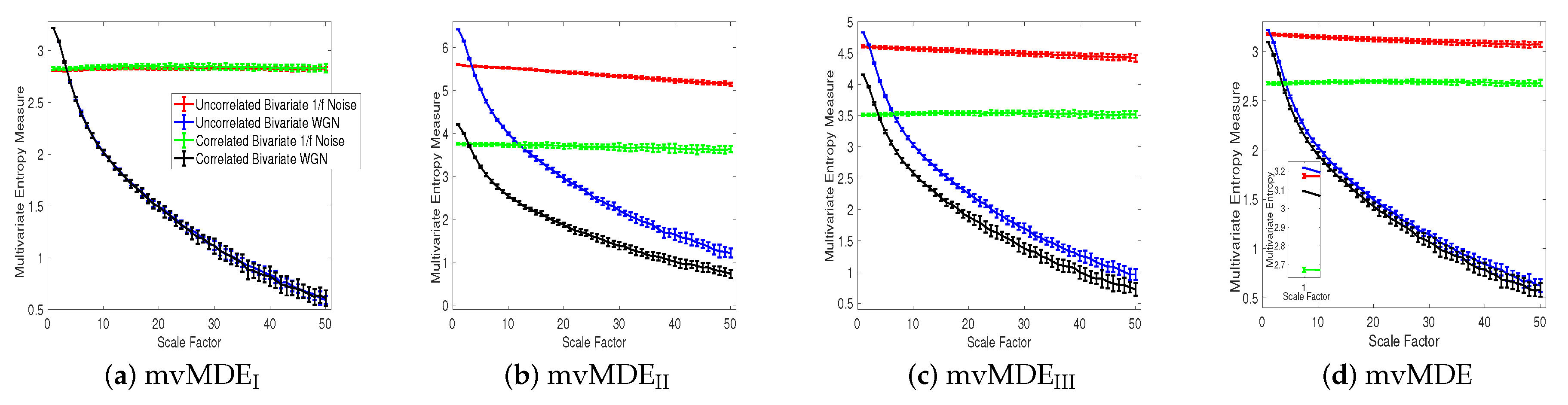 Entropy 21 00913 g003