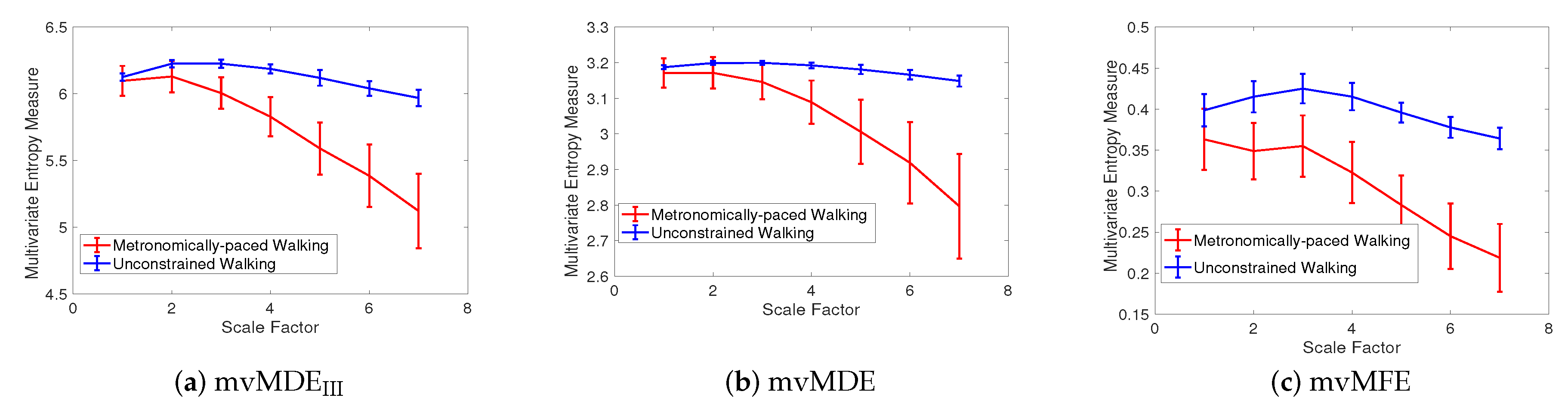 Entropy 21 00913 g006