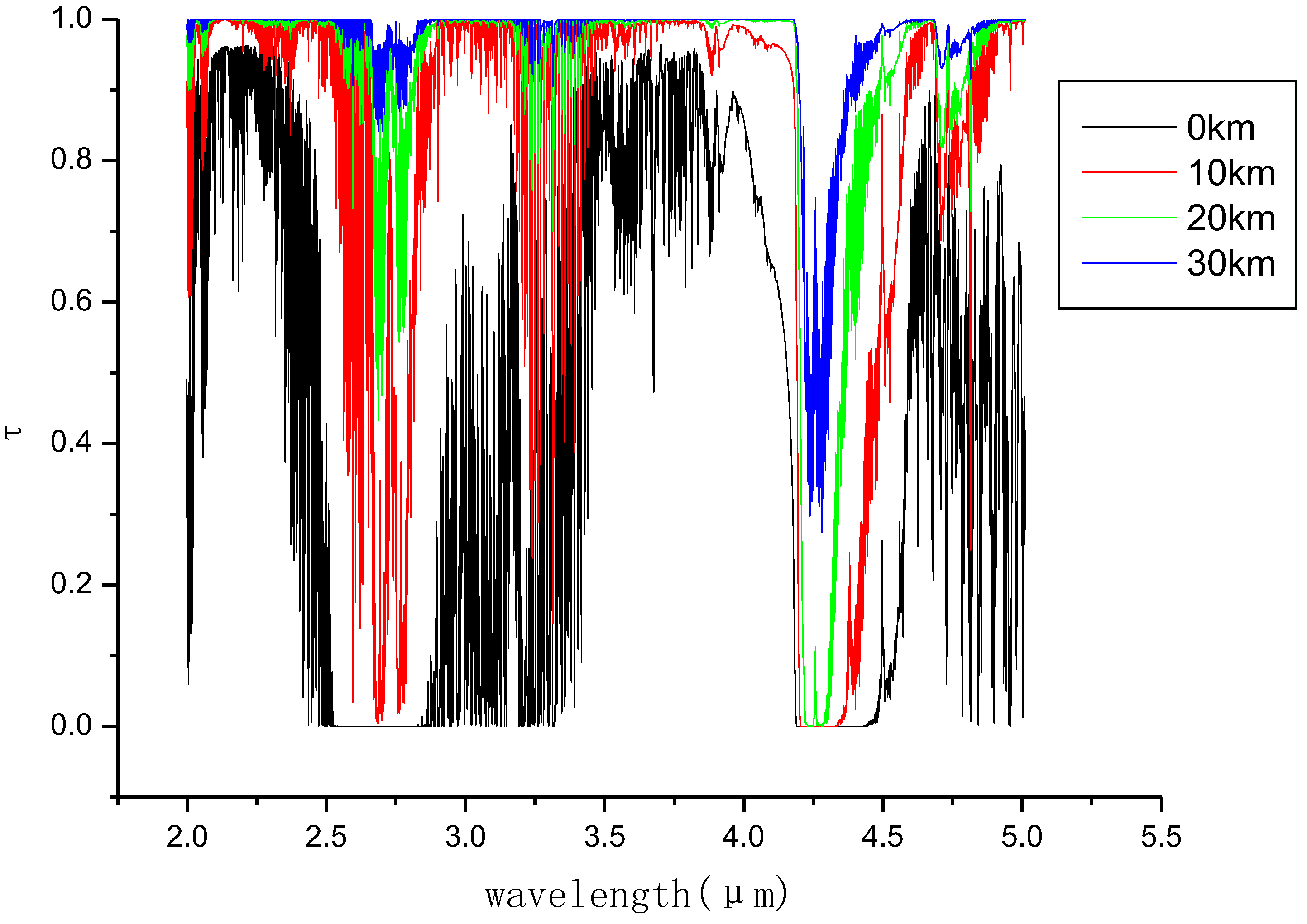 Entropy 21 00946 g002