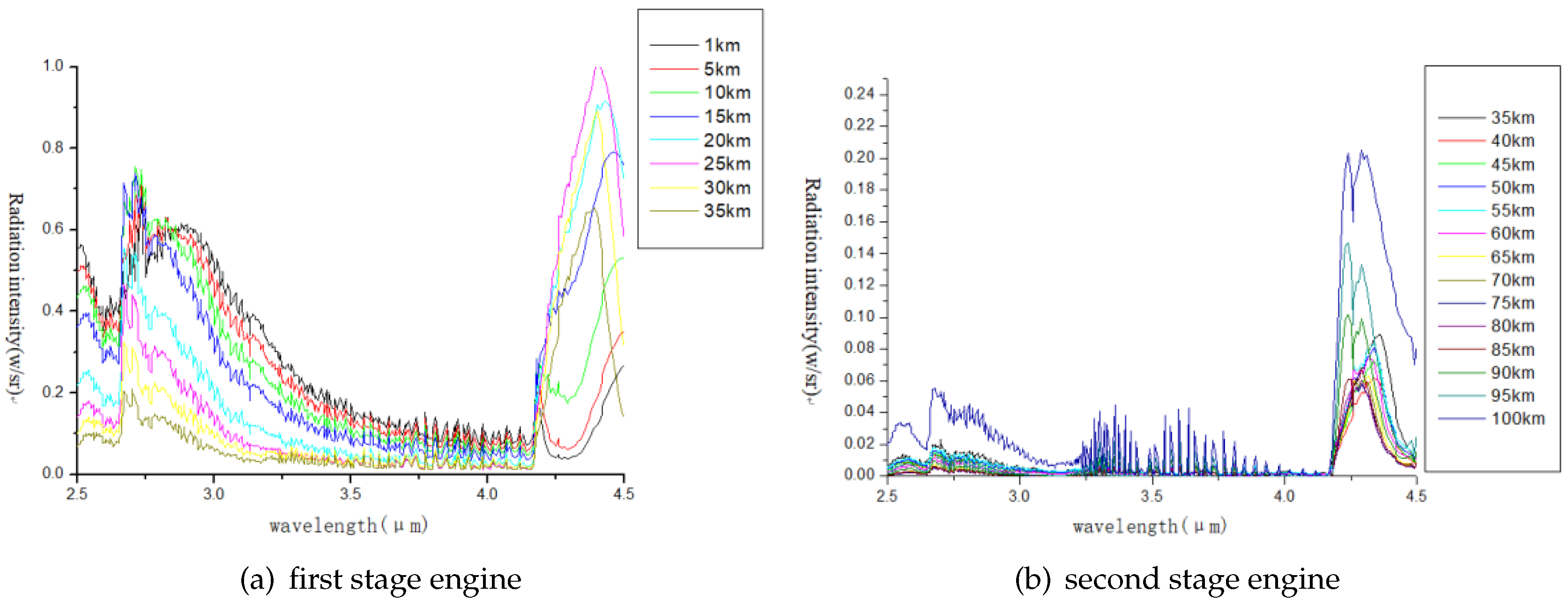 Entropy 21 00946 g003