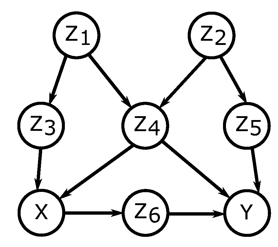 Entropy 21 00975 g002 Entropy 21 00975 g002