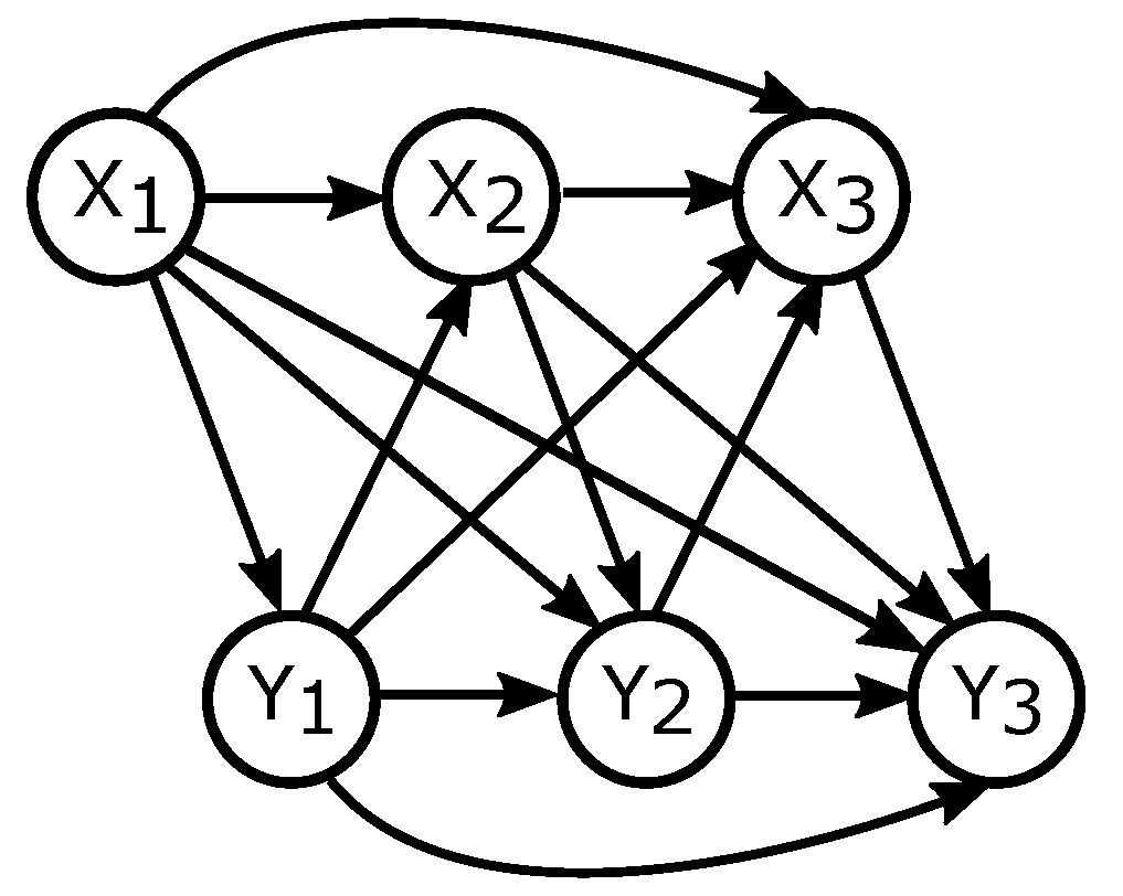 Entropy 21 00975 g003 Entropy 21 00975 g003