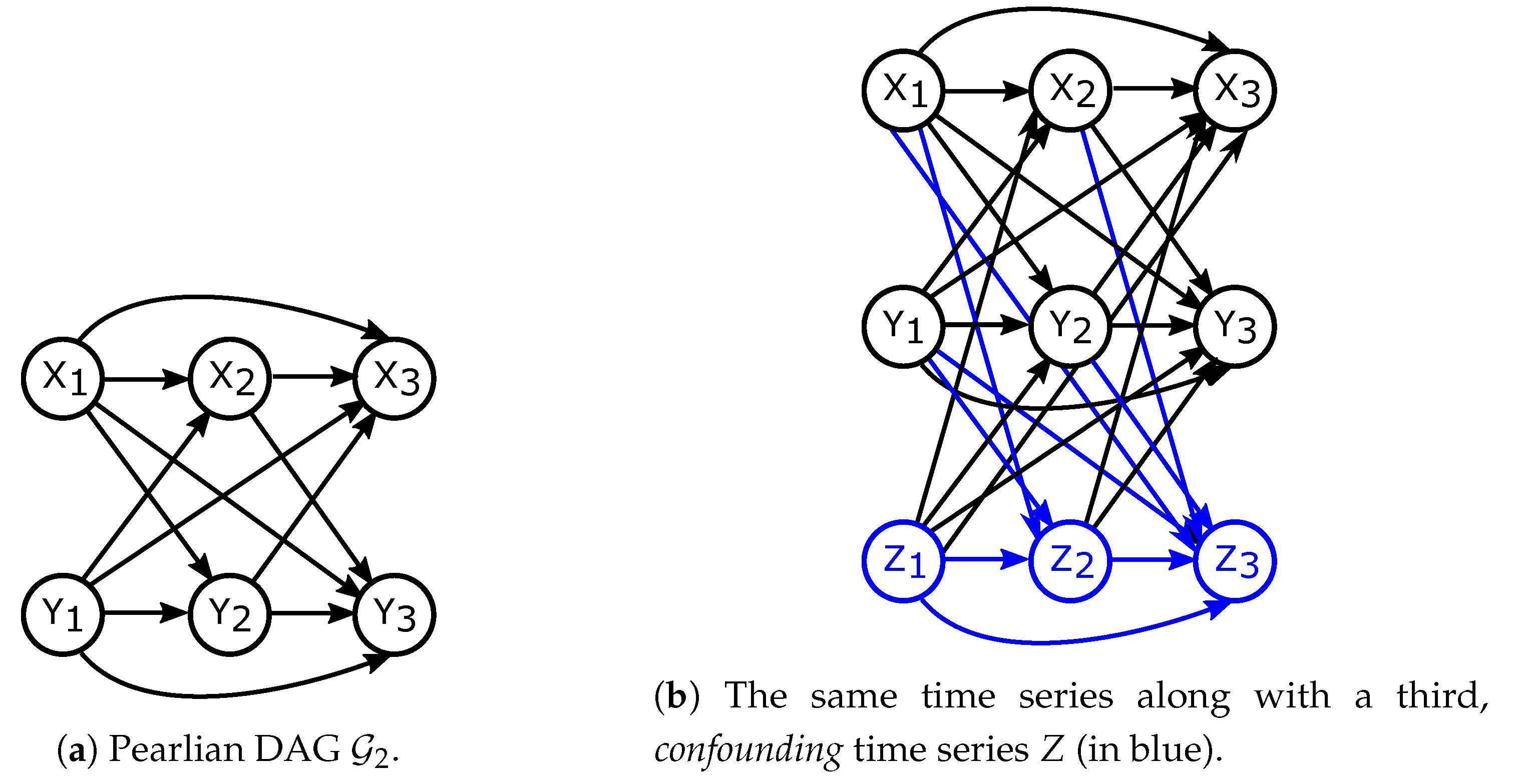 Entropy 21 00975 g004 Entropy 21 00975 g004