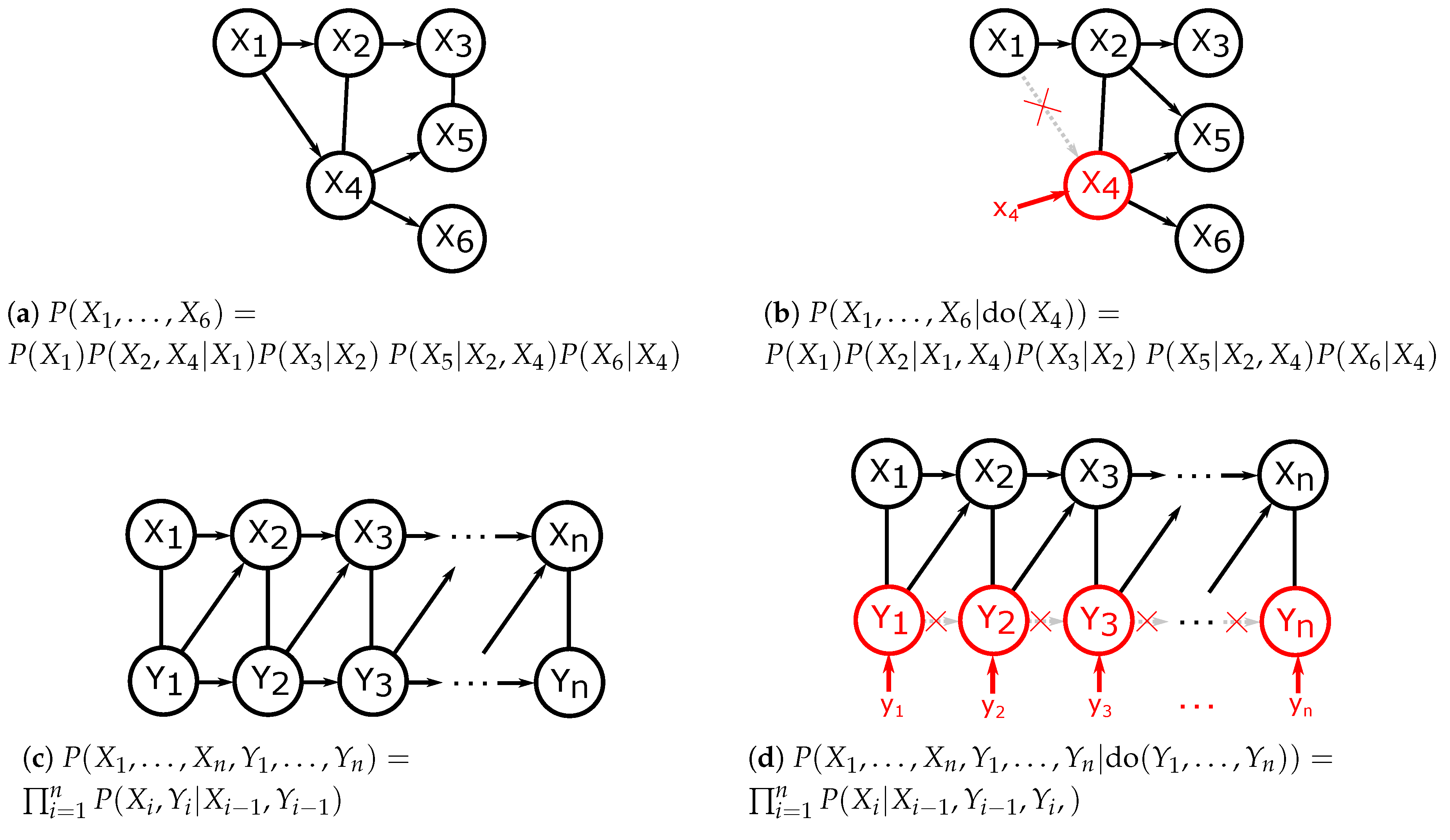Entropy 21 00975 g005 Entropy 21 00975 g005