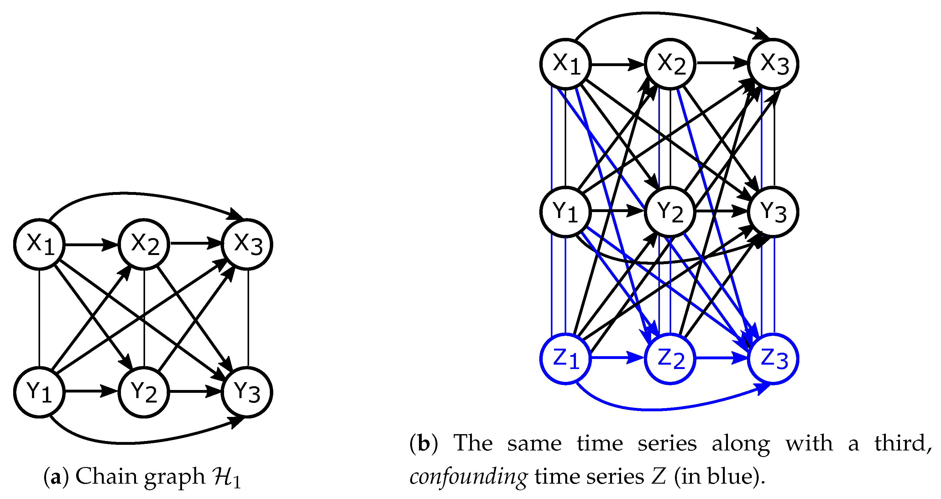 Entropy 21 00975 g006 Entropy 21 00975 g006