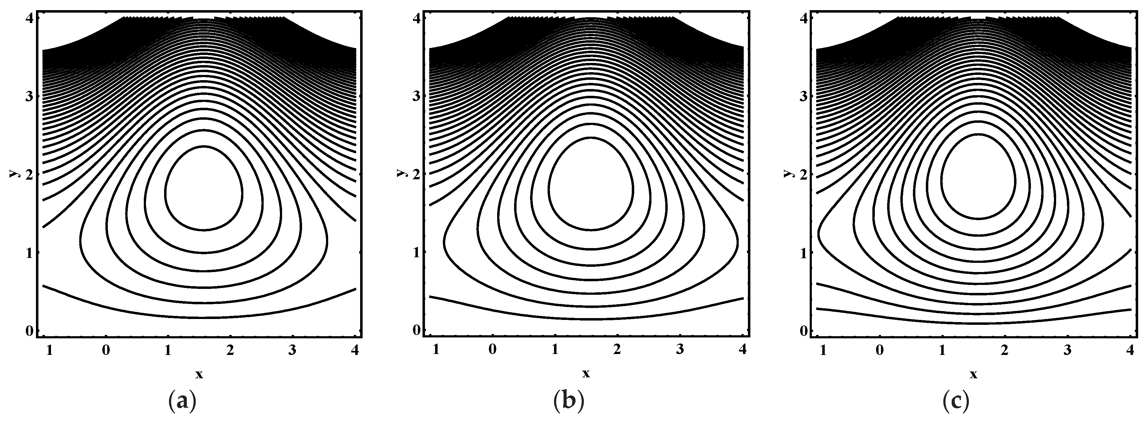 Entropy 21 00986 g011 Entropy 21 00986 g011