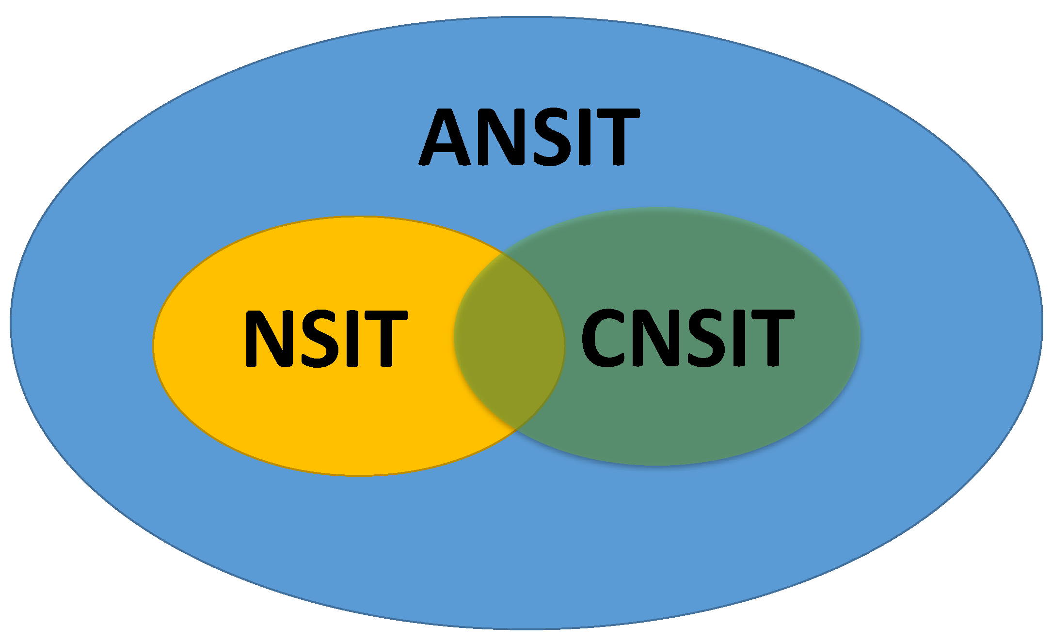 Entropy 21 01067 g002
