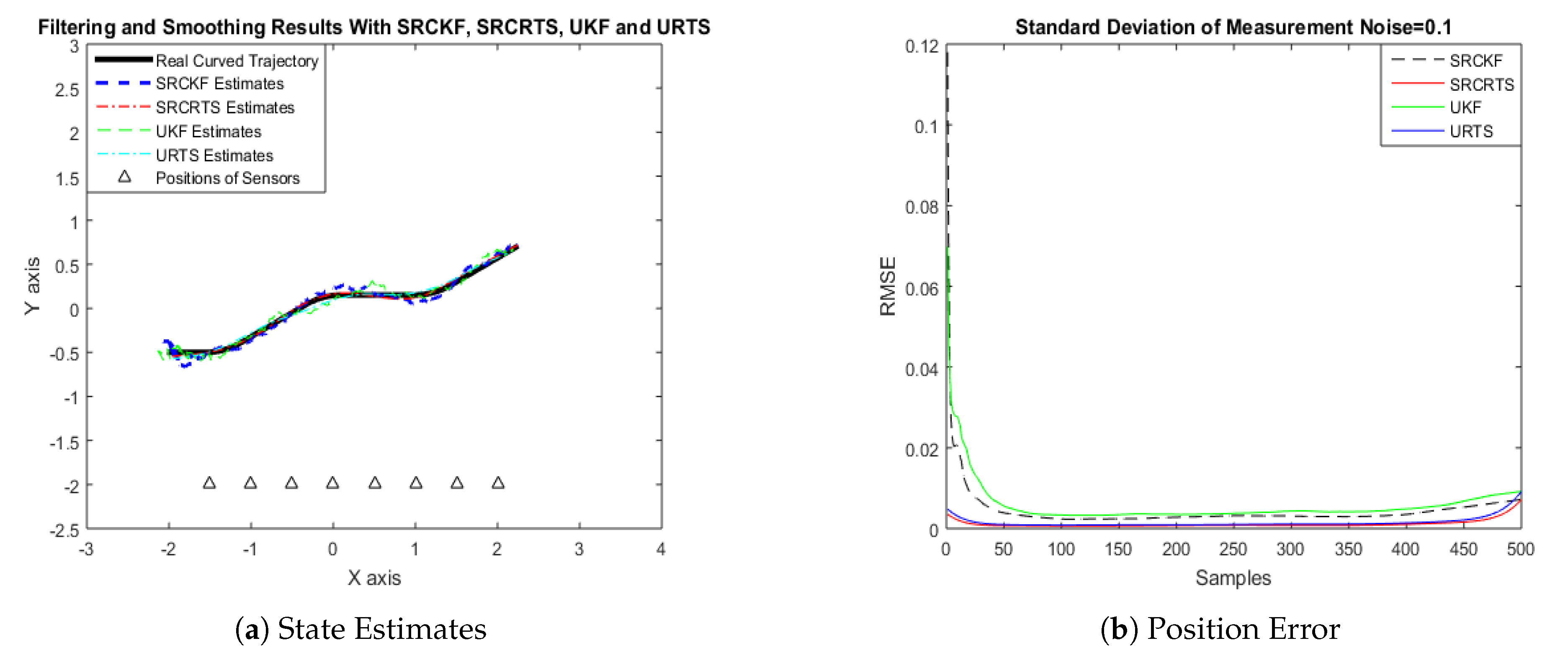 Entropy 21 01088 g004