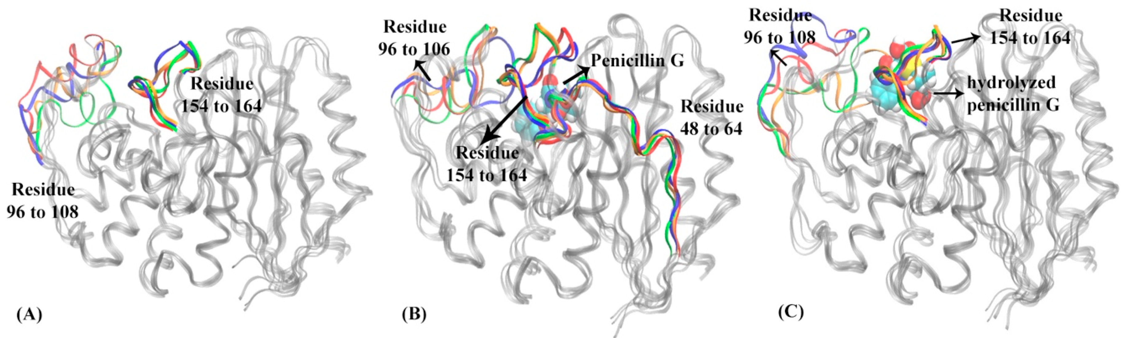 Entropy 21 01130 g009
