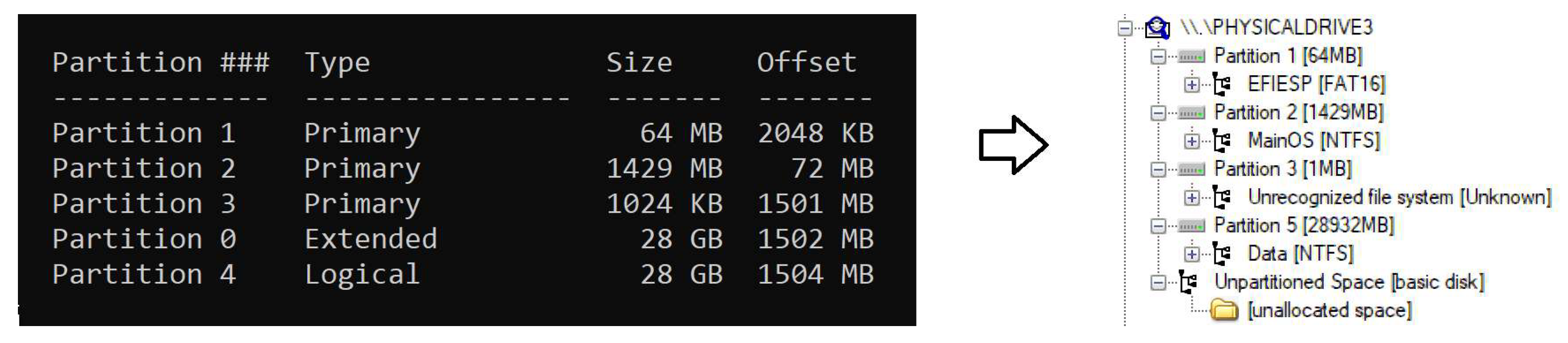 Entropy 21 01141 g003