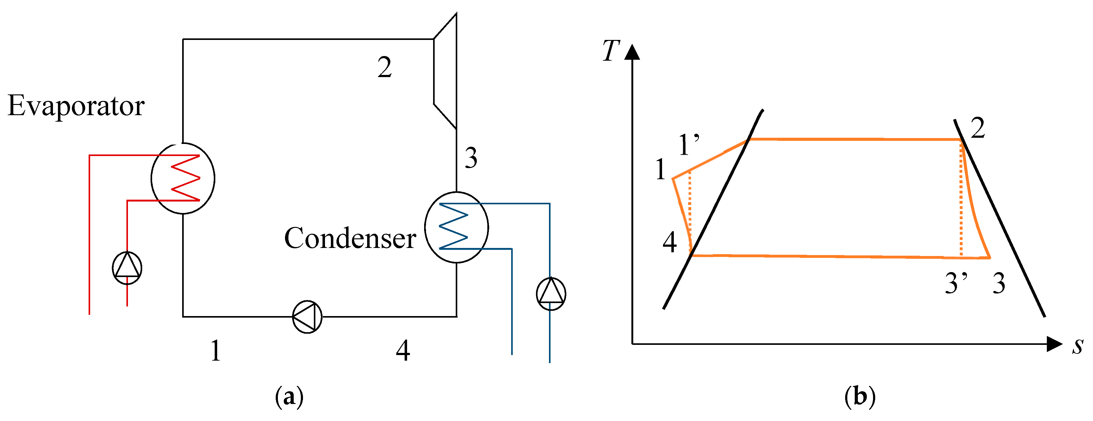 Entropy 21 01143 g002 Entropy 21 01143 g002