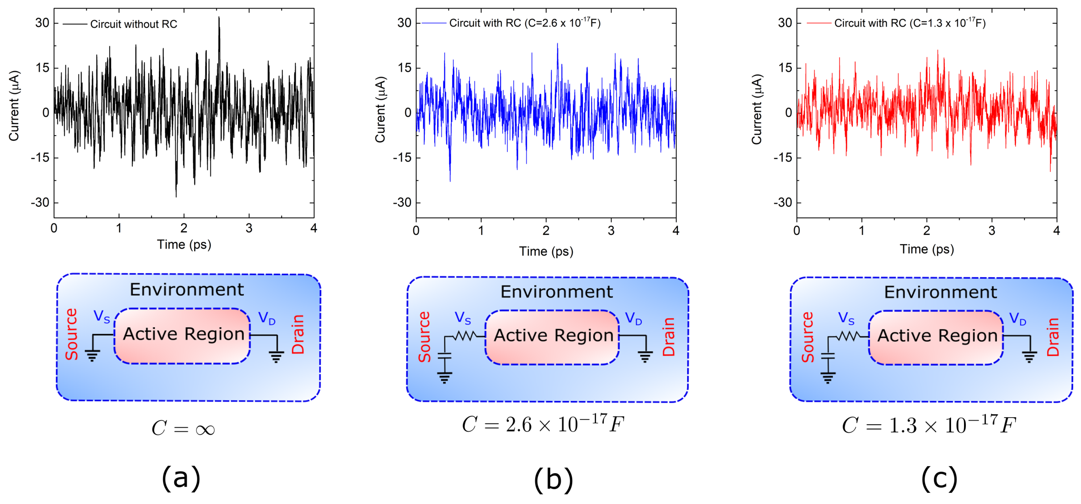 Entropy 21 01148 g005