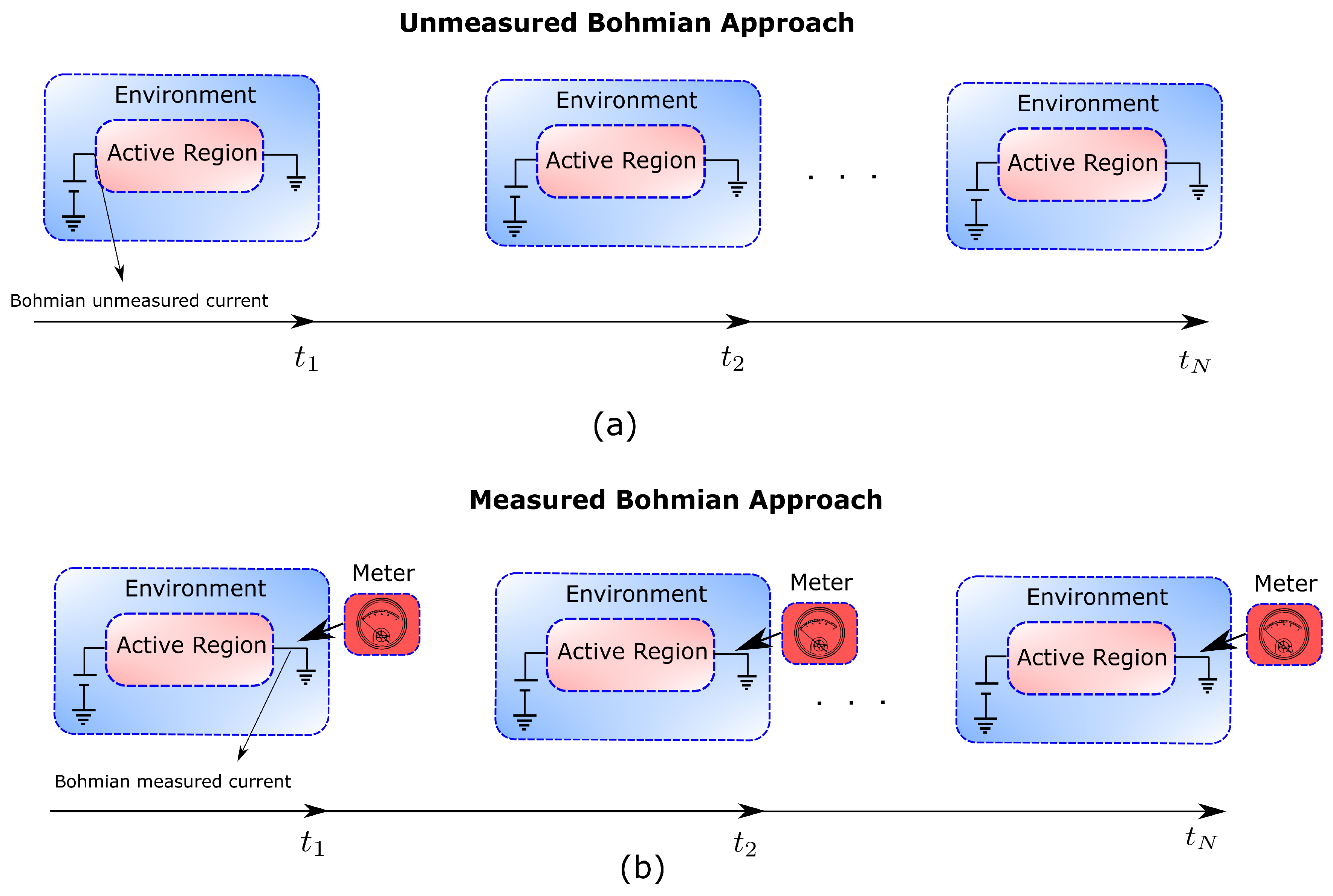Entropy 21 01148 g007