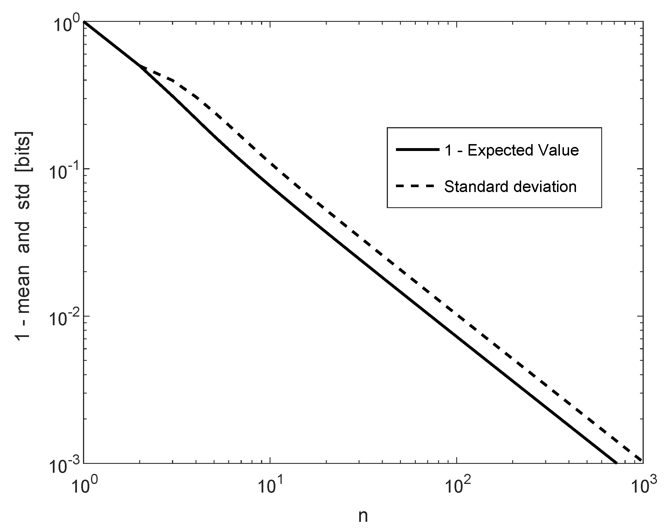 Entropy 22 00051 g004