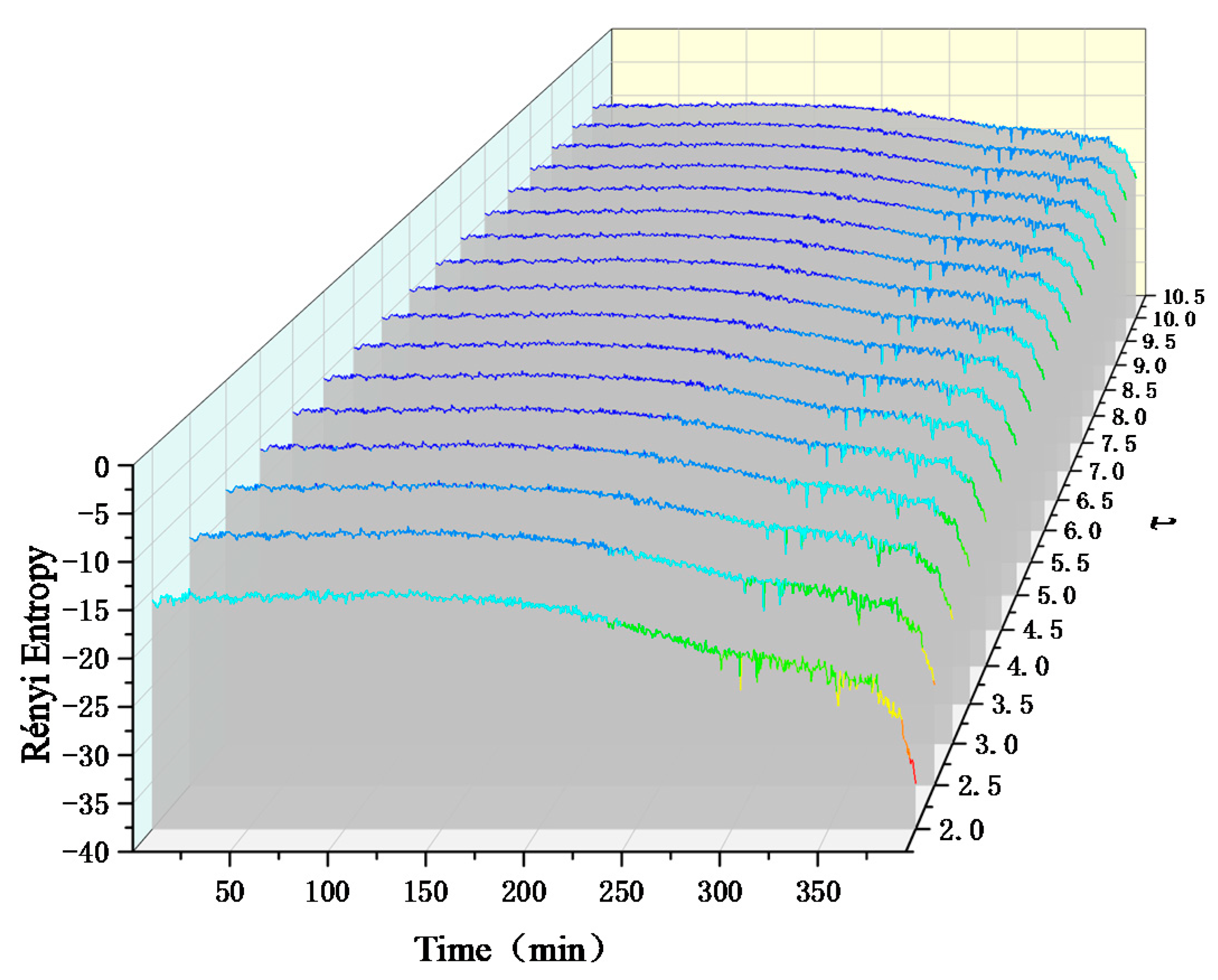 Entropy 22 00056 g014