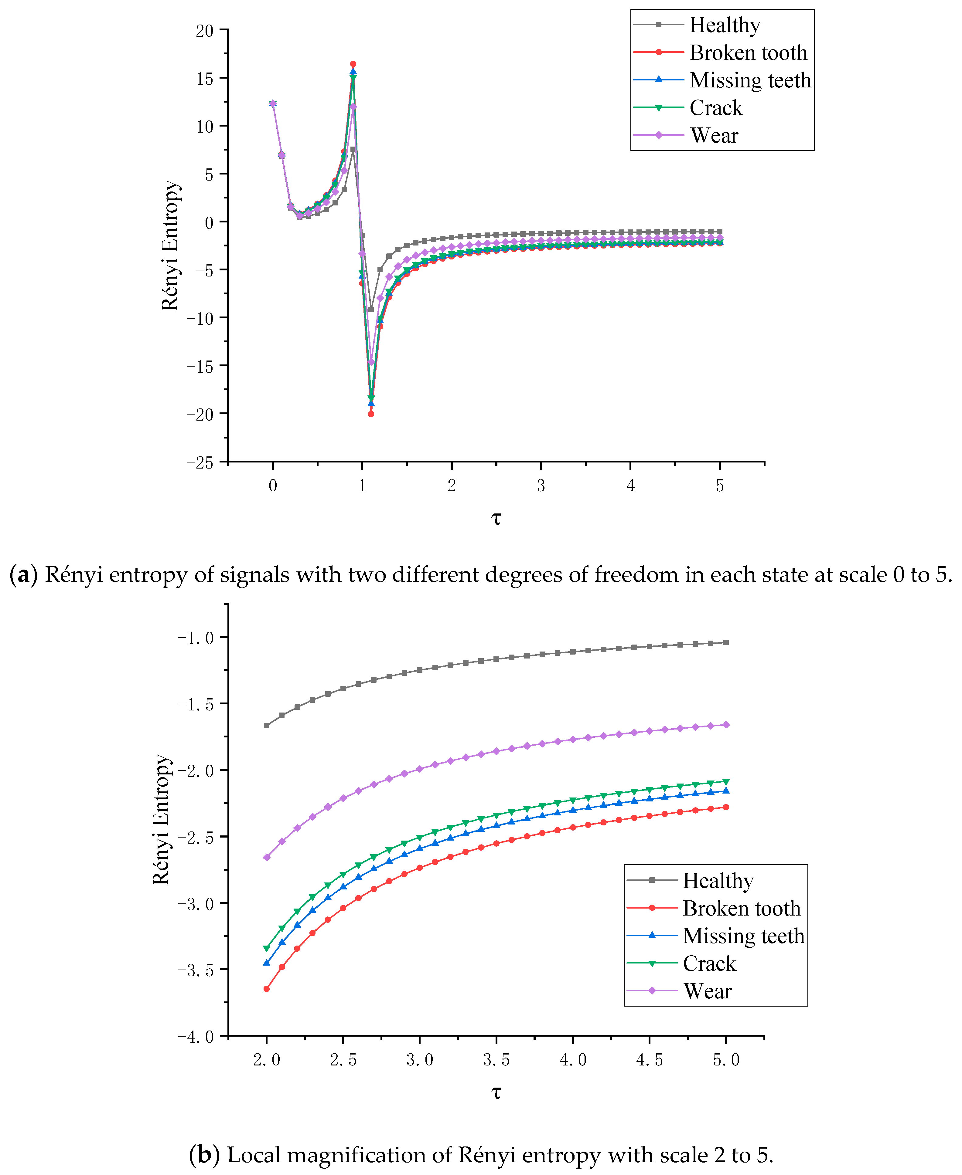 Entropy 22 00056 g016