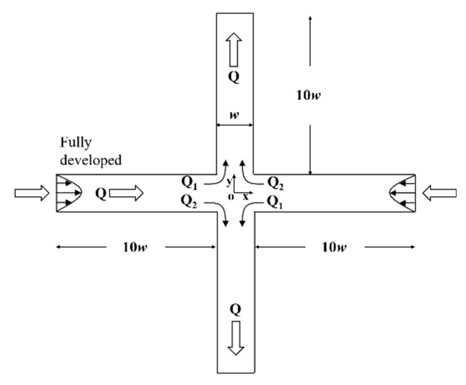 Entropy 22 00064 g001