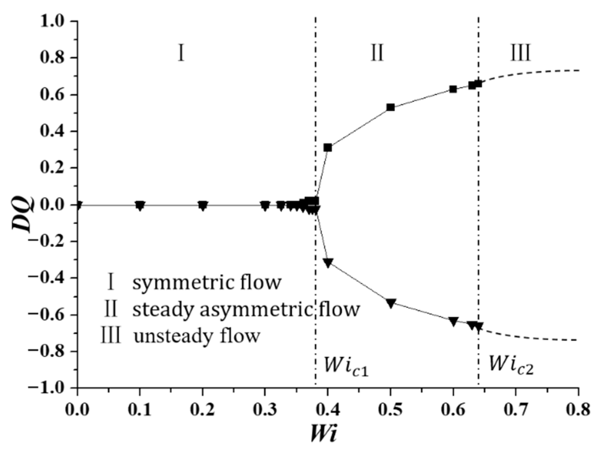 Entropy 22 00064 g004