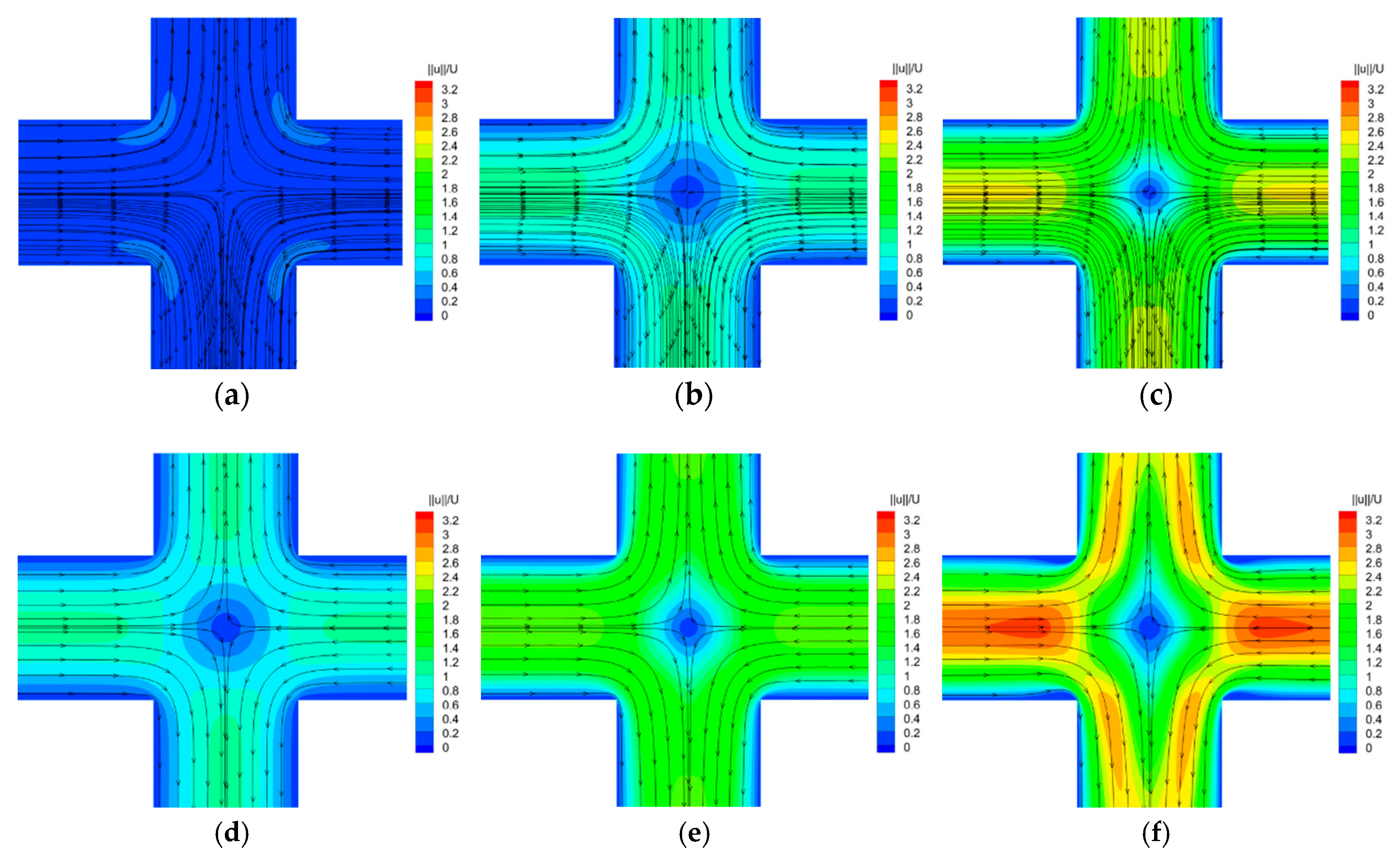 Entropy 22 00064 g006