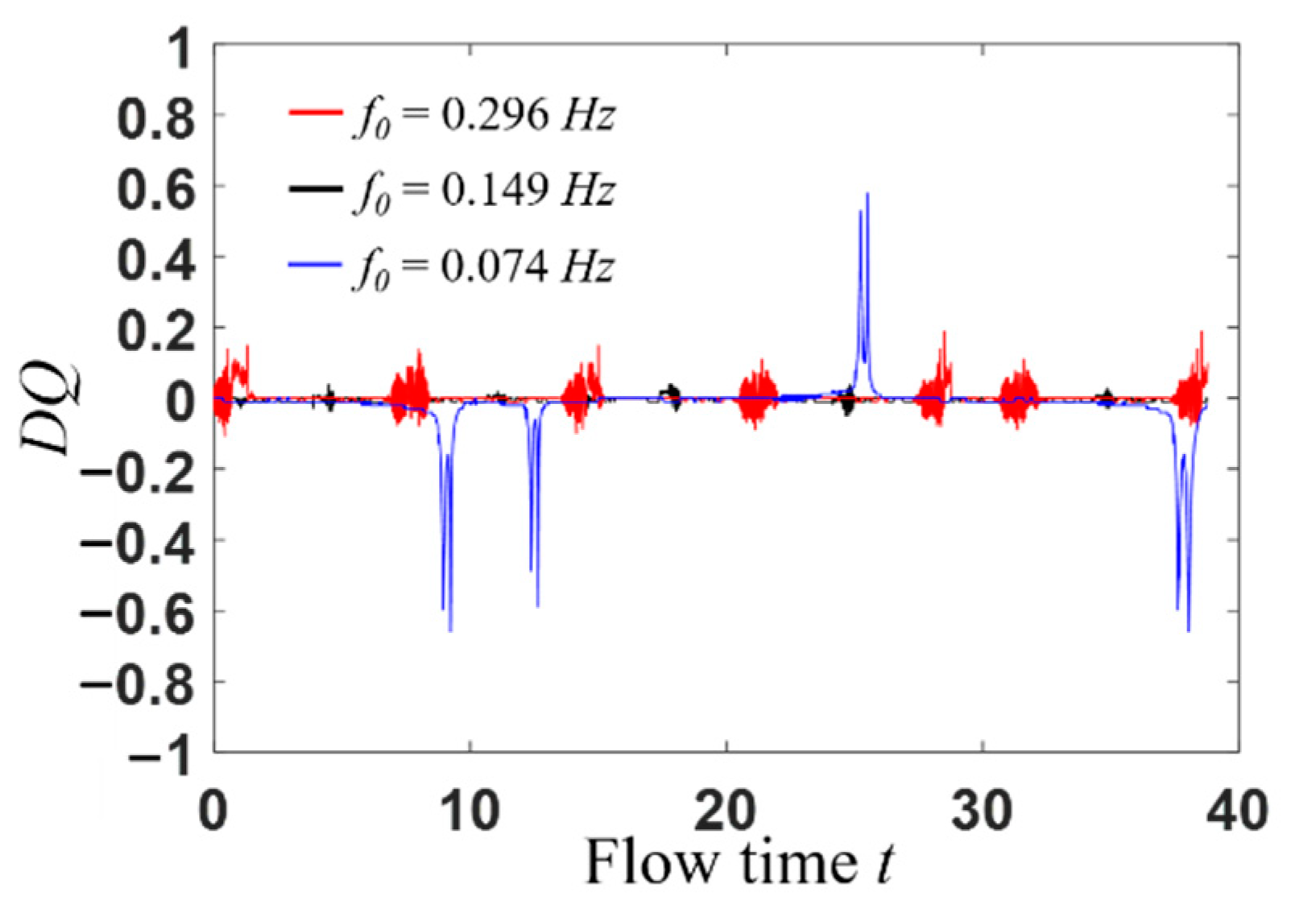 Entropy 22 00064 g007