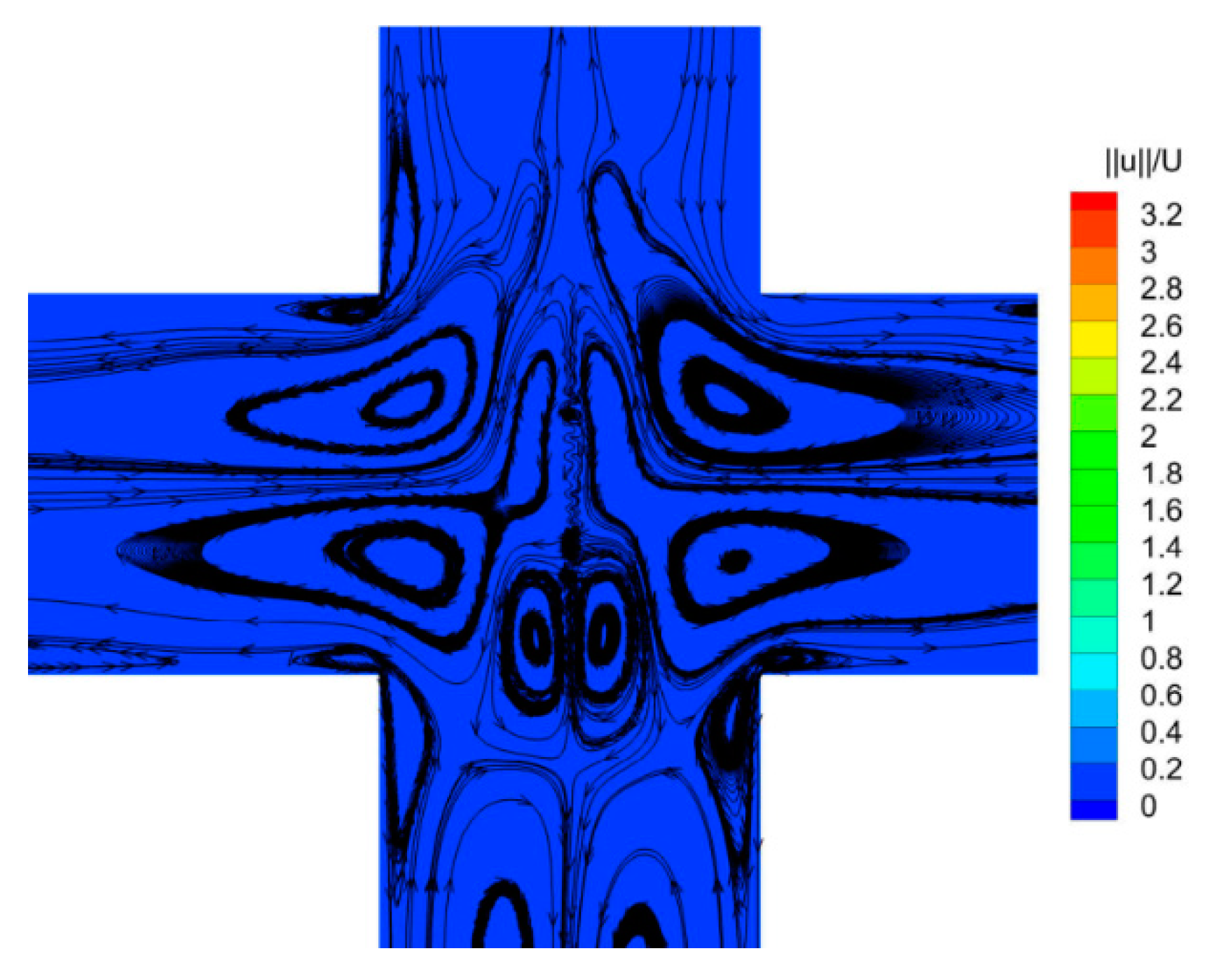 Entropy 22 00064 g008