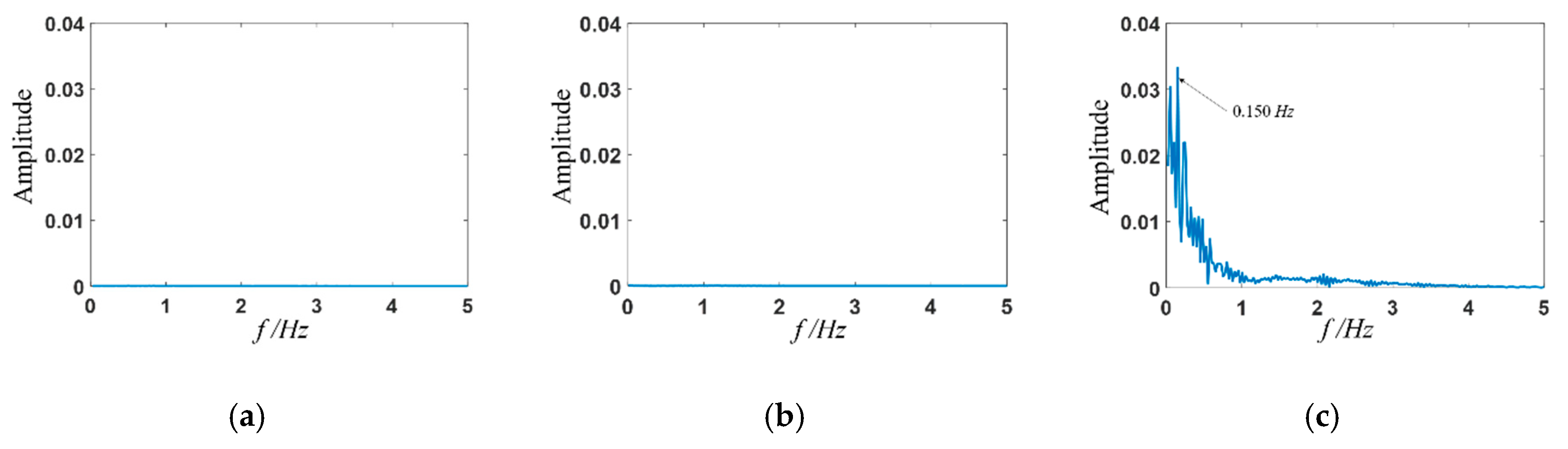 Entropy 22 00064 g011
